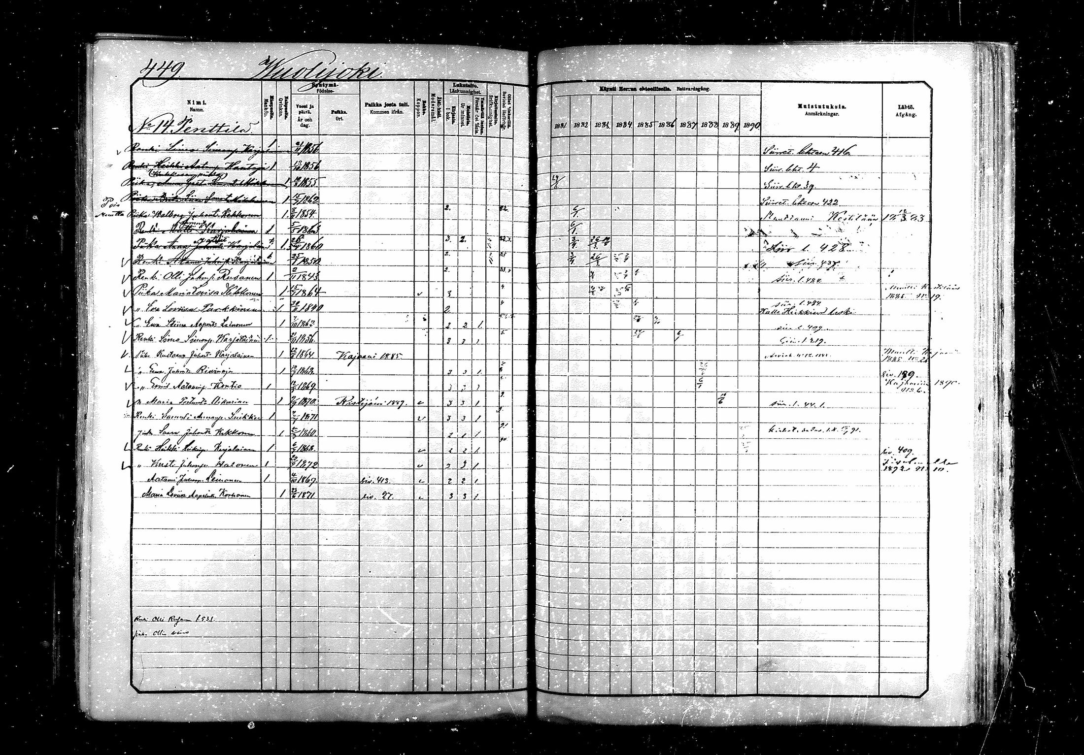 [ ../kirjat/Kirkonkirjat/saraisniemi/rippikirja_1881-1891_mko29-48/kuvat/447.jpg ]