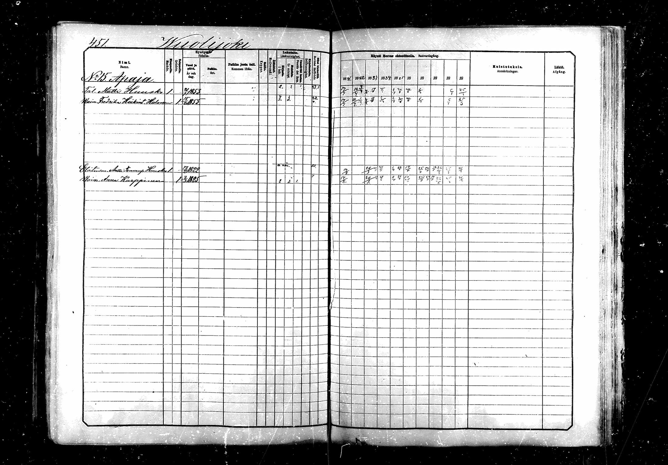 [ ../kirjat/Kirkonkirjat/saraisniemi/rippikirja_1881-1891_mko29-48/kuvat/449.jpg ]