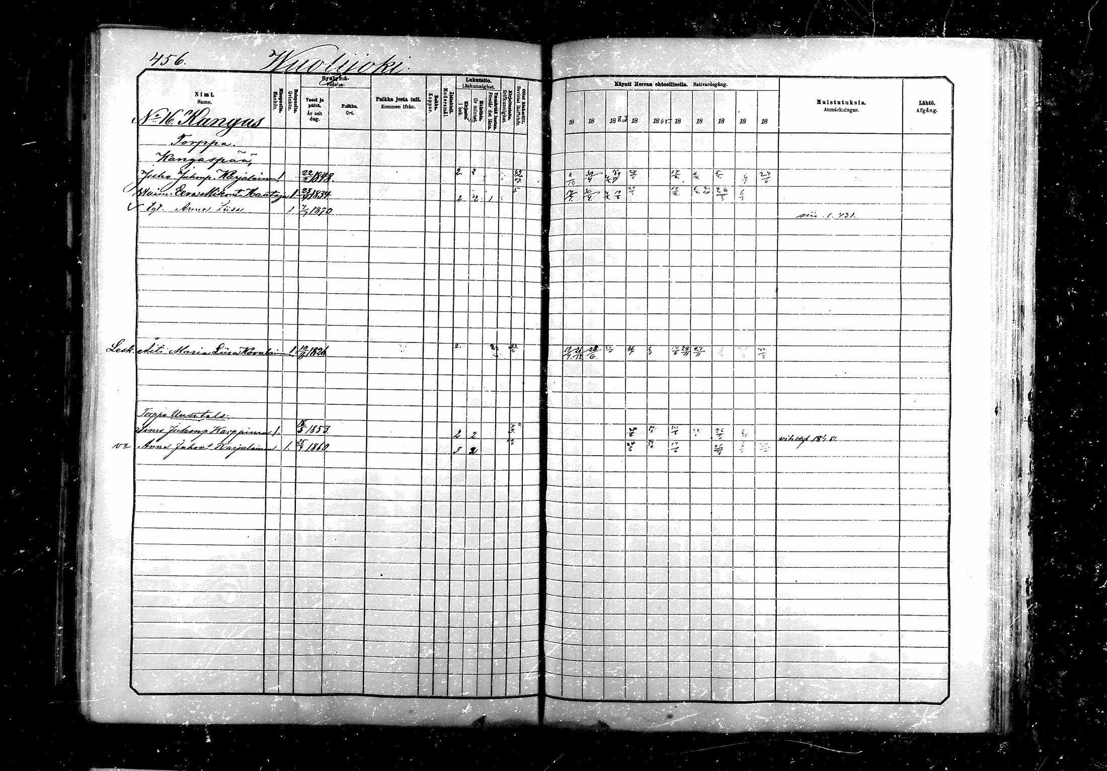 [ ../kirjat/Kirkonkirjat/saraisniemi/rippikirja_1881-1891_mko29-48/kuvat/454.jpg ]