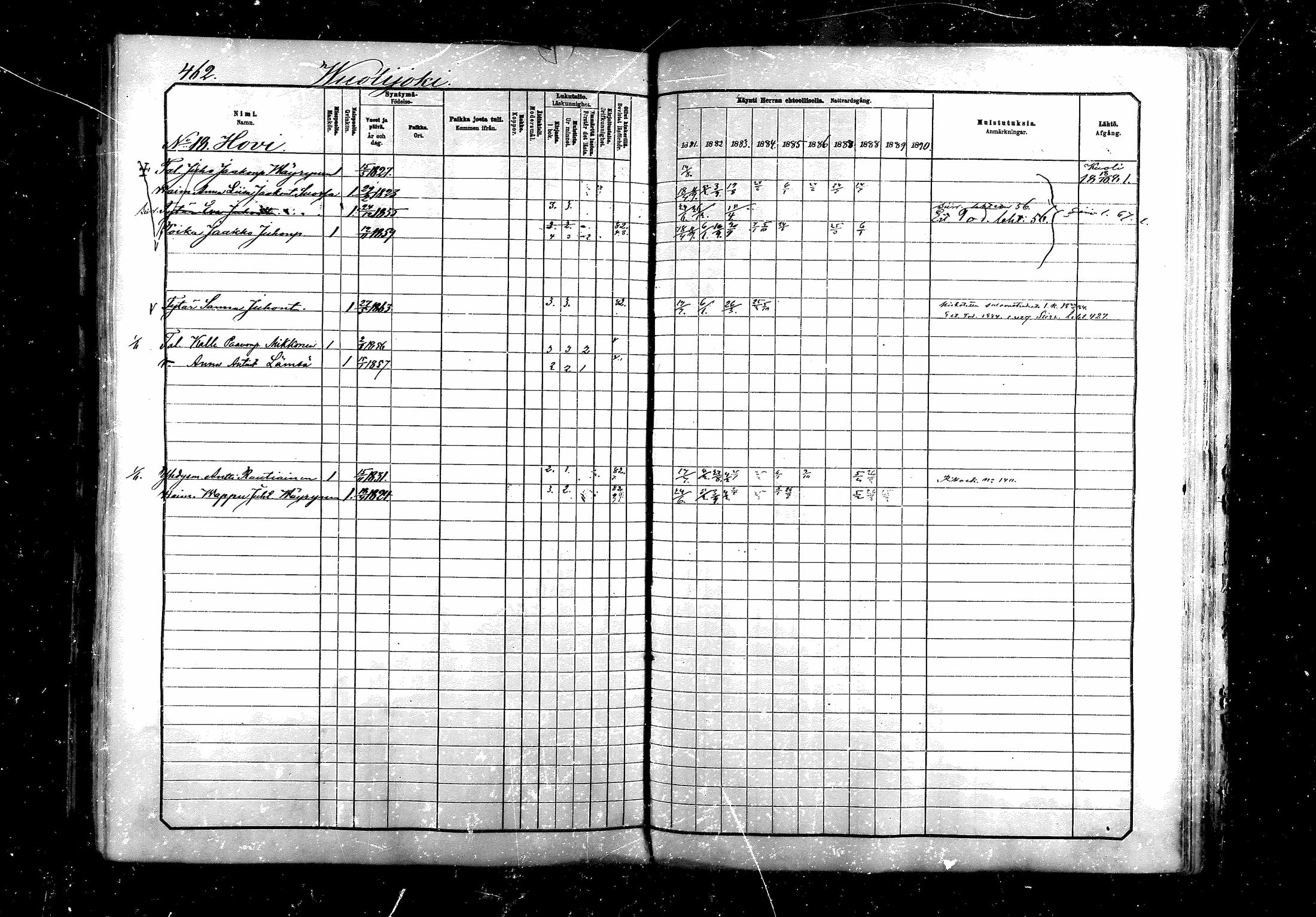 [ ../kirjat/Kirkonkirjat/saraisniemi/rippikirja_1881-1891_mko29-48/kuvat/460.jpg ]