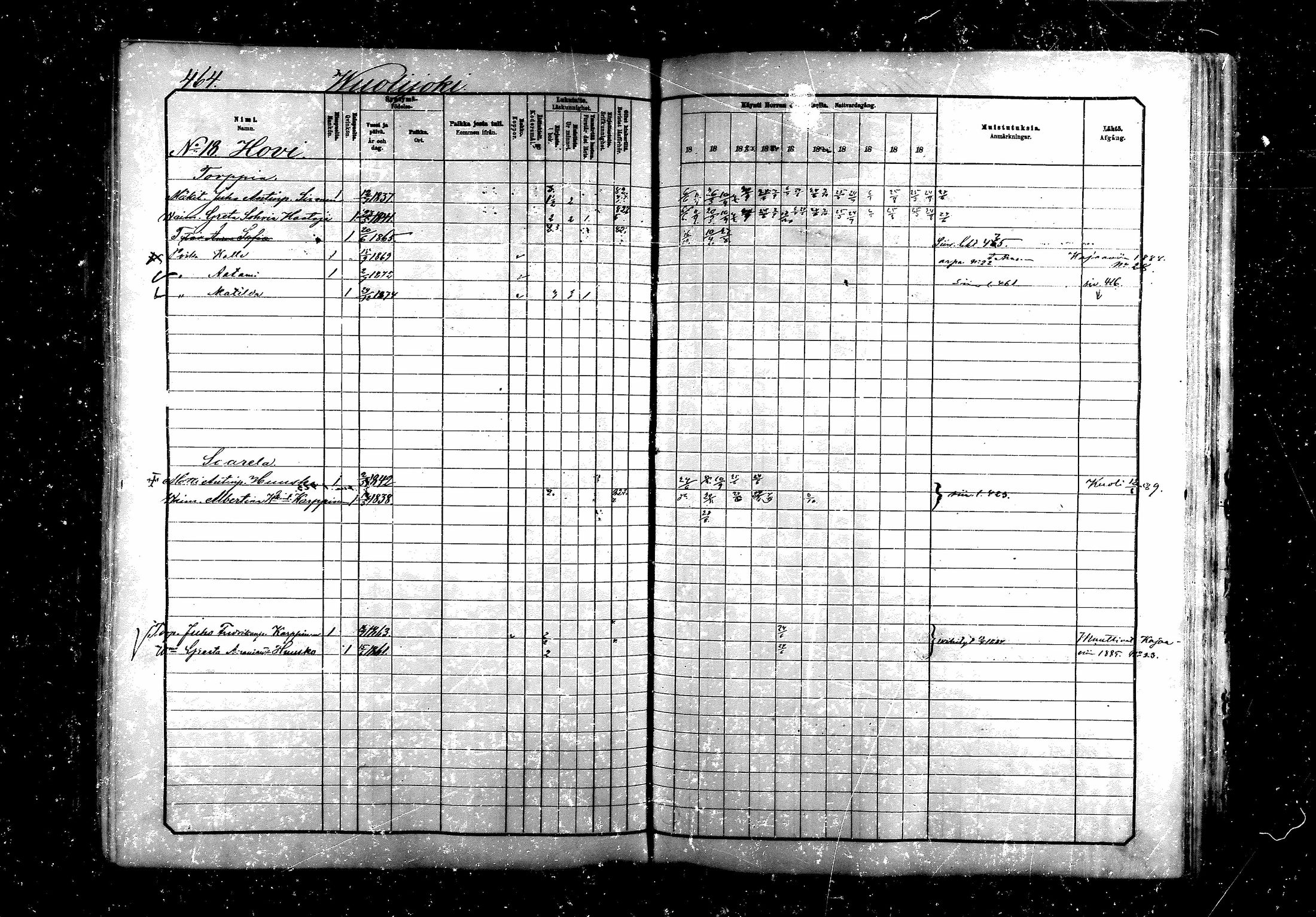 [ ../kirjat/Kirkonkirjat/saraisniemi/rippikirja_1881-1891_mko29-48/kuvat/462.jpg ]