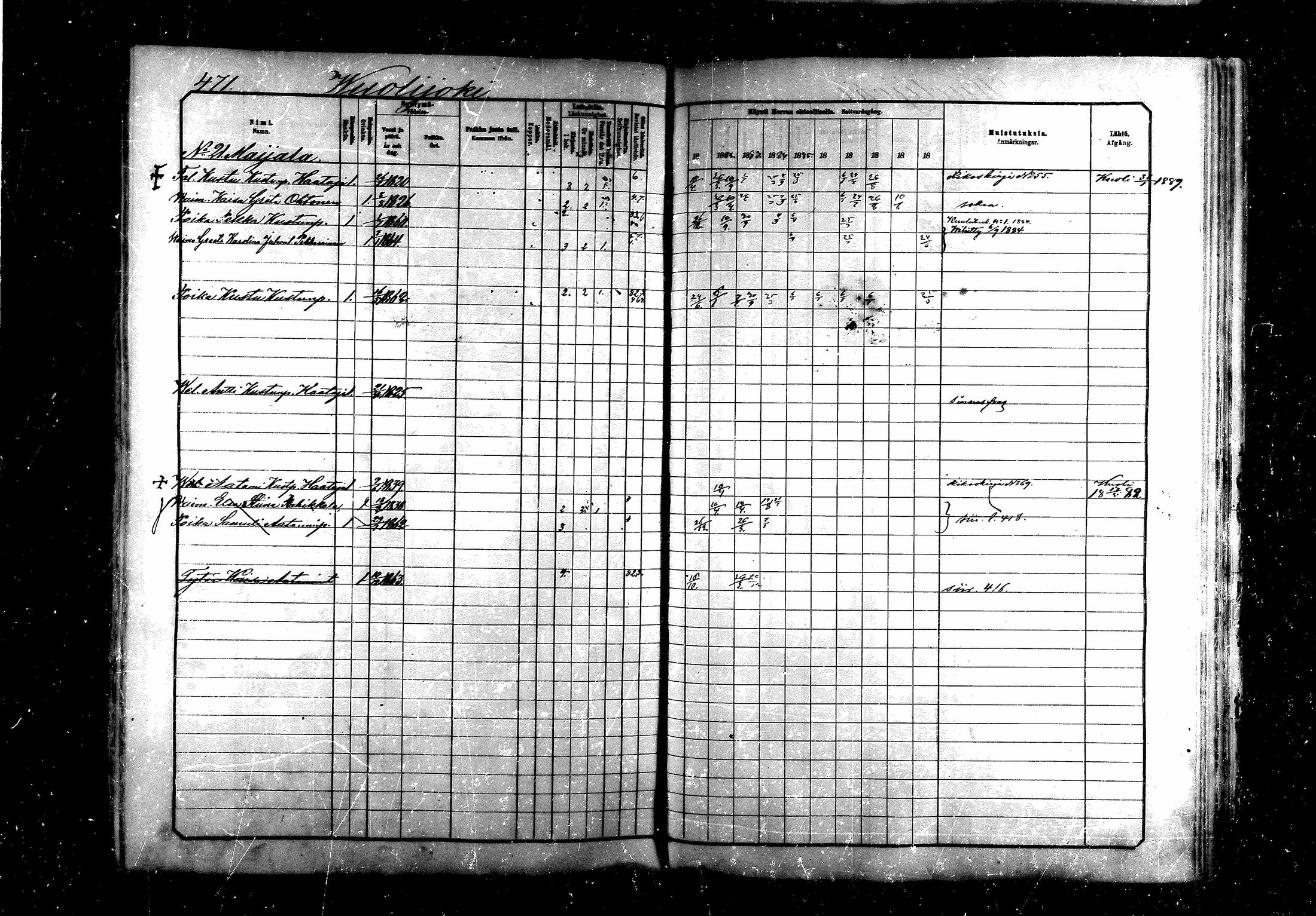 [ ../kirjat/Kirkonkirjat/saraisniemi/rippikirja_1881-1891_mko29-48/kuvat/469.jpg ]