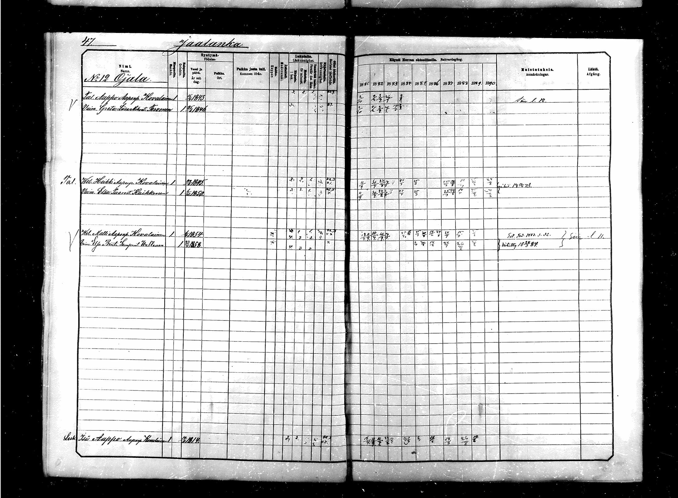 [ ../kirjat/Kirkonkirjat/saraisniemi/rippikirja_1881-1891_mko29-48/kuvat/47.jpg ]
