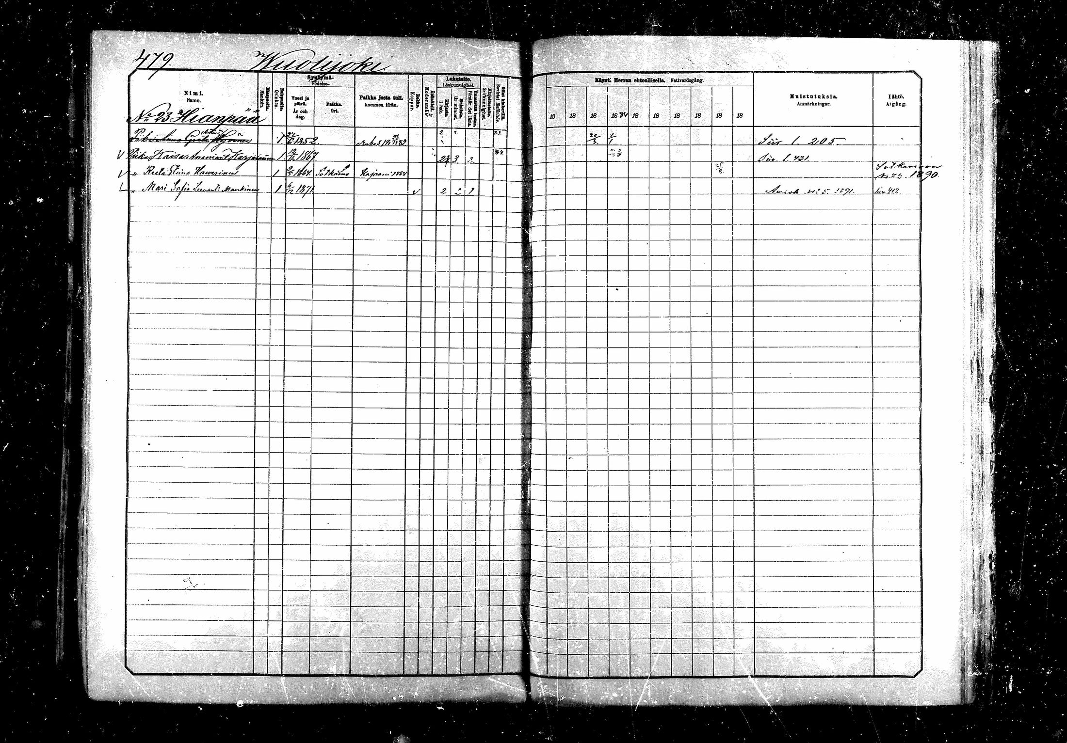 [ ../kirjat/Kirkonkirjat/saraisniemi/rippikirja_1881-1891_mko29-48/kuvat/477.jpg ]