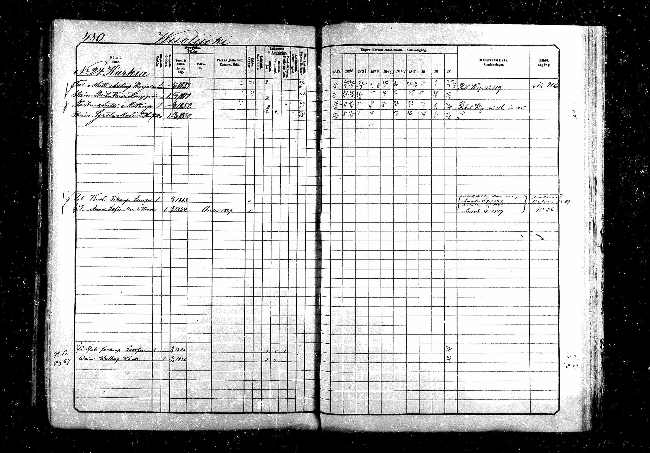 [ ../kirjat/Kirkonkirjat/saraisniemi/rippikirja_1881-1891_mko29-48/kuvat/478.jpg ]