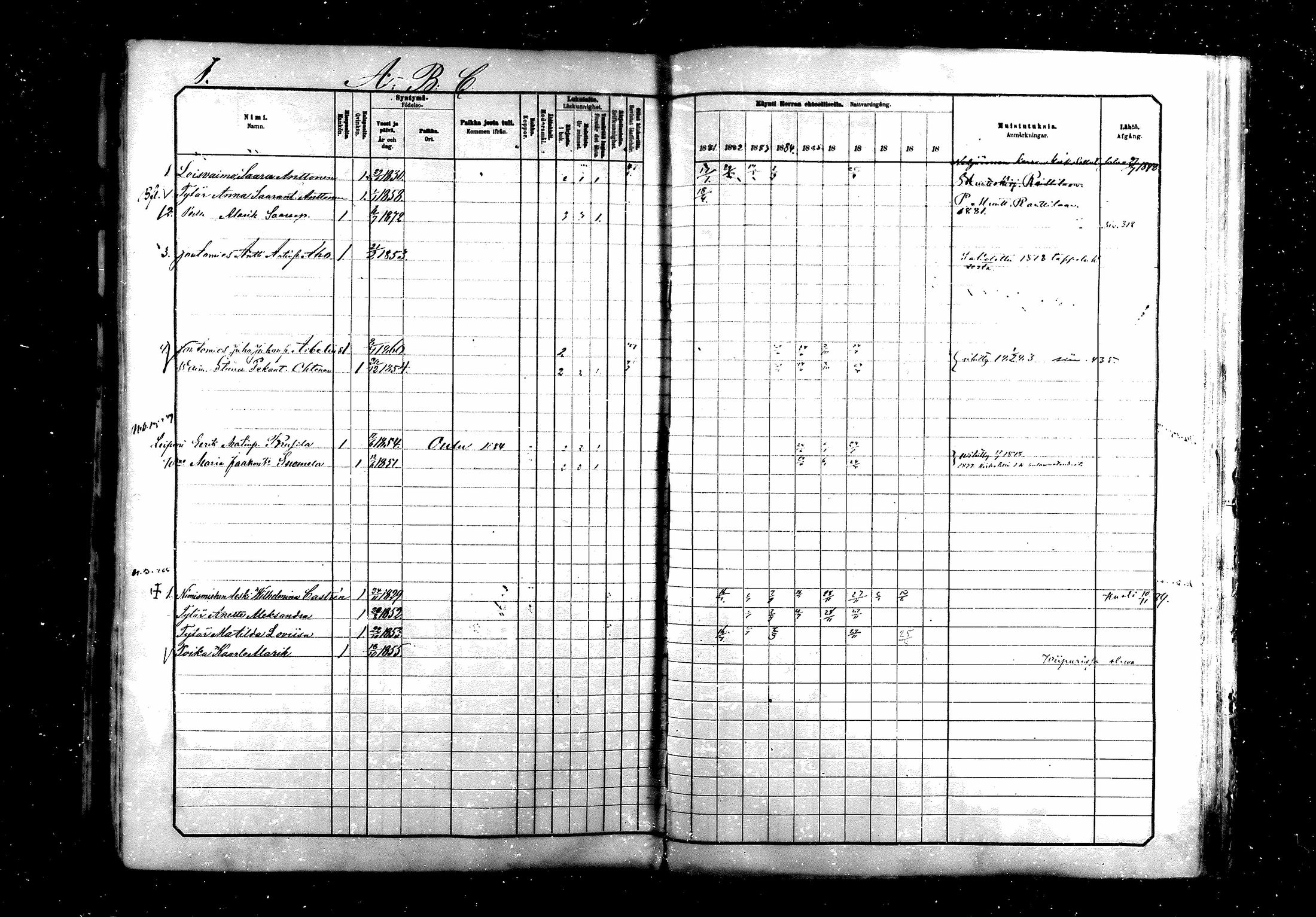 [ ../kirjat/Kirkonkirjat/saraisniemi/rippikirja_1881-1891_mko29-48/kuvat/487.jpg ]