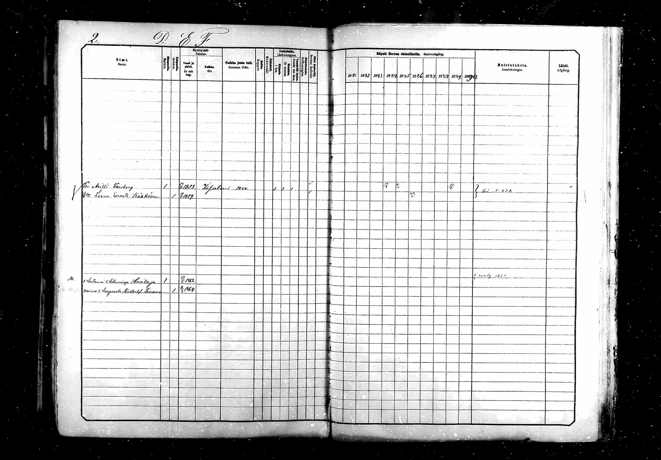 [ ../kirjat/Kirkonkirjat/saraisniemi/rippikirja_1881-1891_mko29-48/kuvat/488.jpg ]