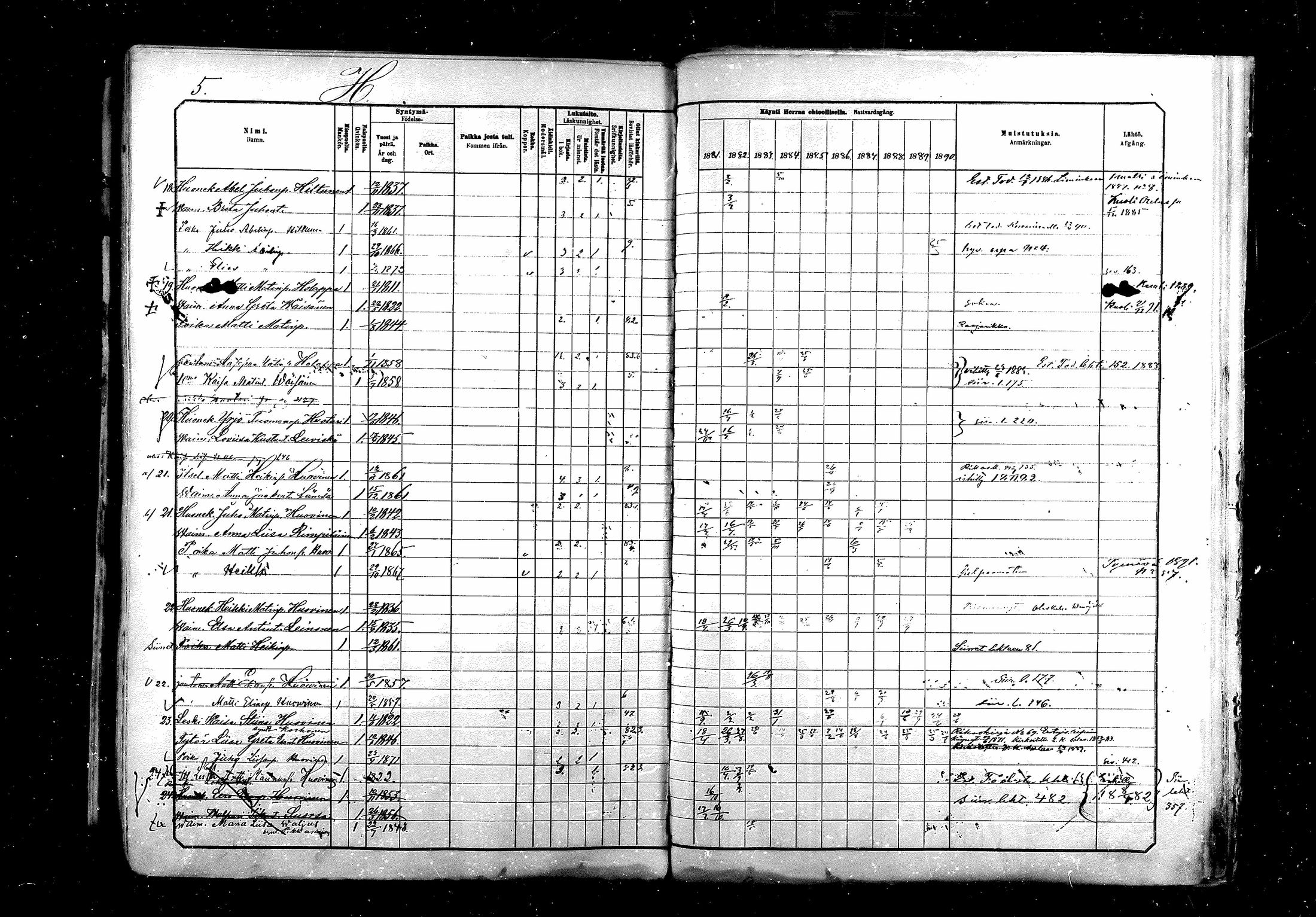 [ ../kirjat/Kirkonkirjat/saraisniemi/rippikirja_1881-1891_mko29-48/kuvat/491.jpg ]