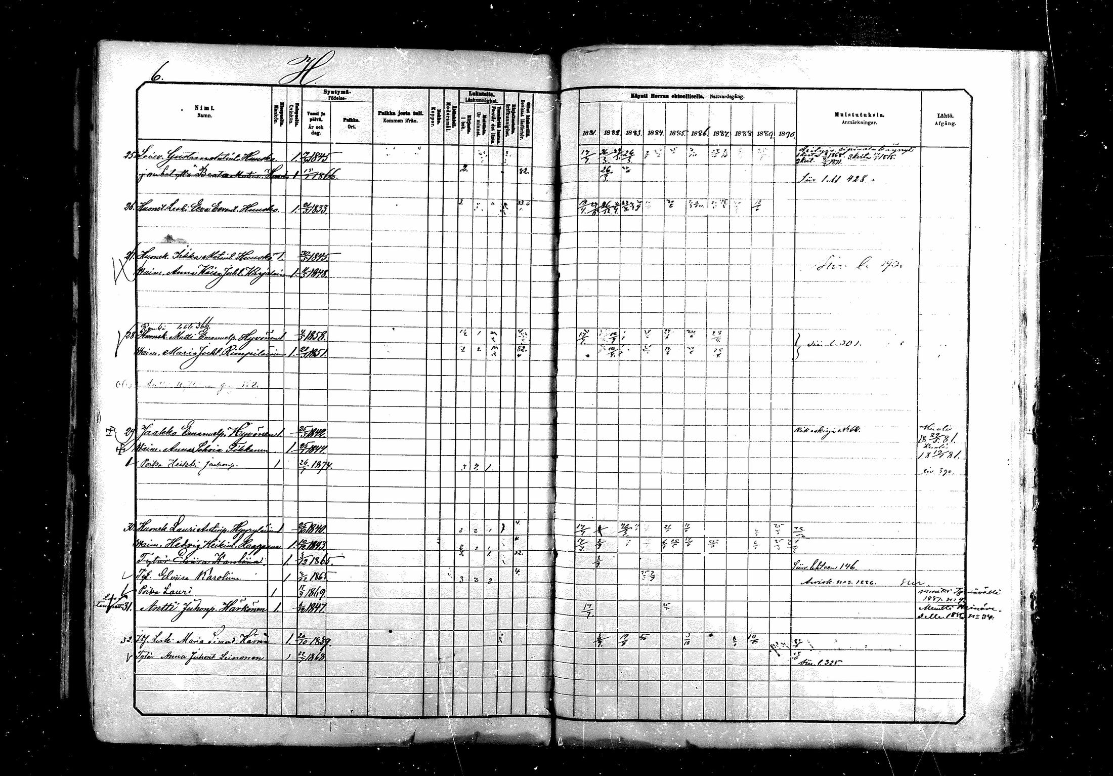 [ ../kirjat/Kirkonkirjat/saraisniemi/rippikirja_1881-1891_mko29-48/kuvat/492.jpg ]