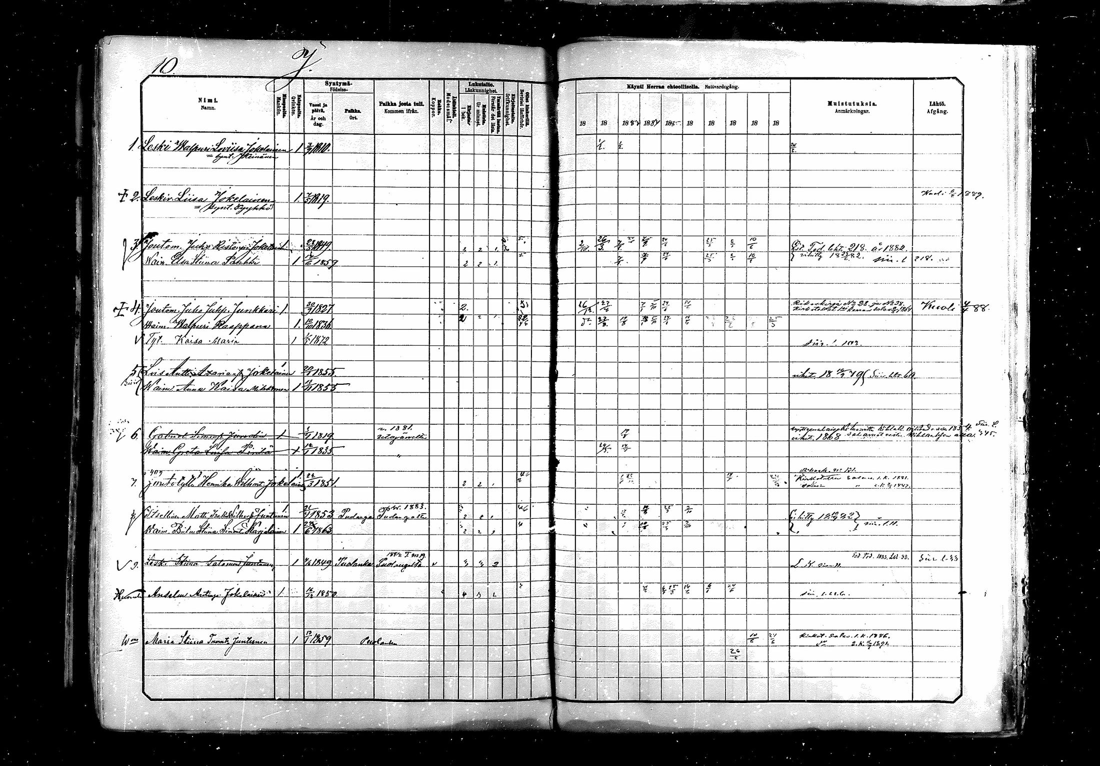[ ../kirjat/Kirkonkirjat/saraisniemi/rippikirja_1881-1891_mko29-48/kuvat/496.jpg ]
