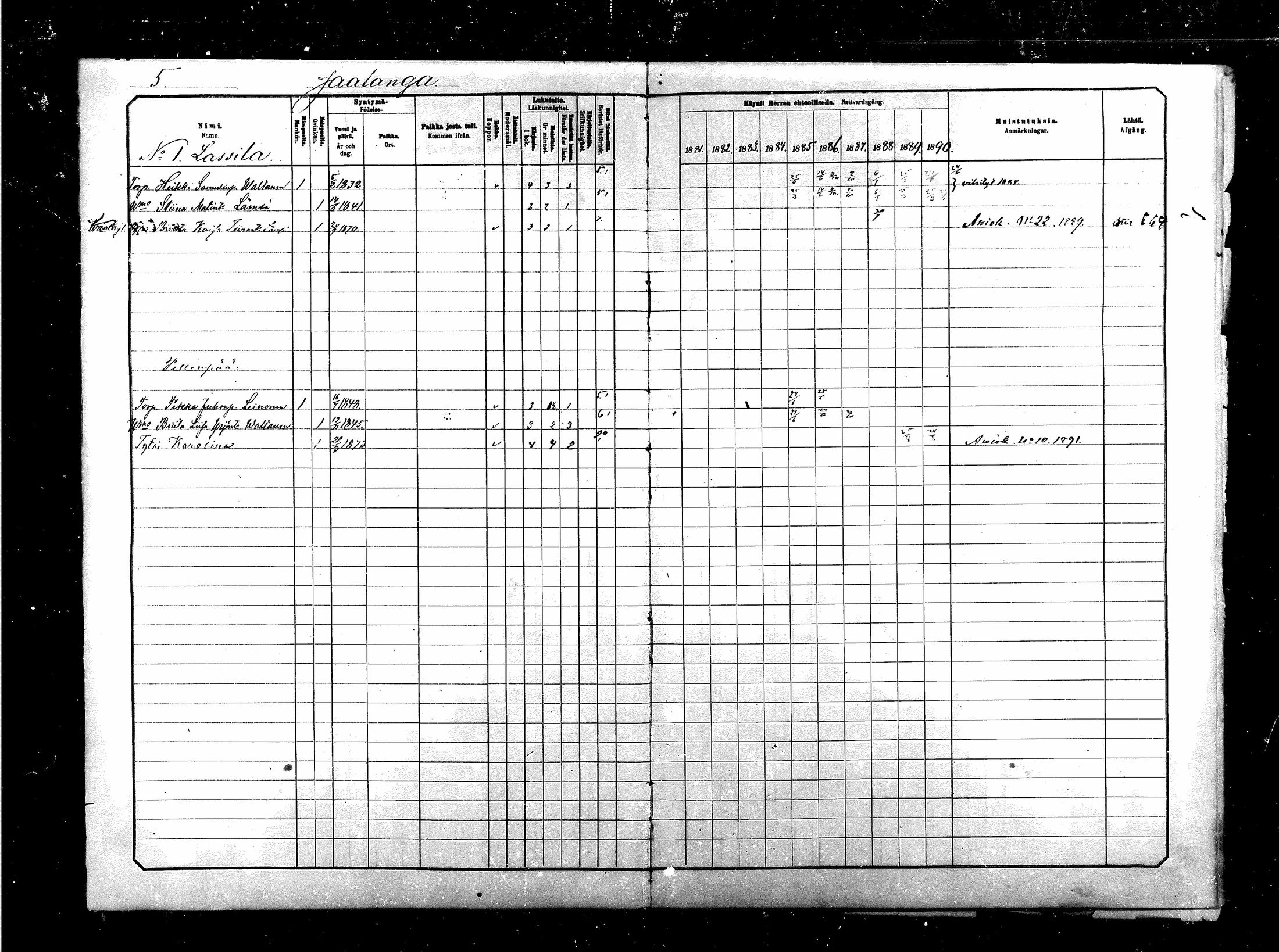 [ ../kirjat/Kirkonkirjat/saraisniemi/rippikirja_1881-1891_mko29-48/kuvat/5.jpg ]
