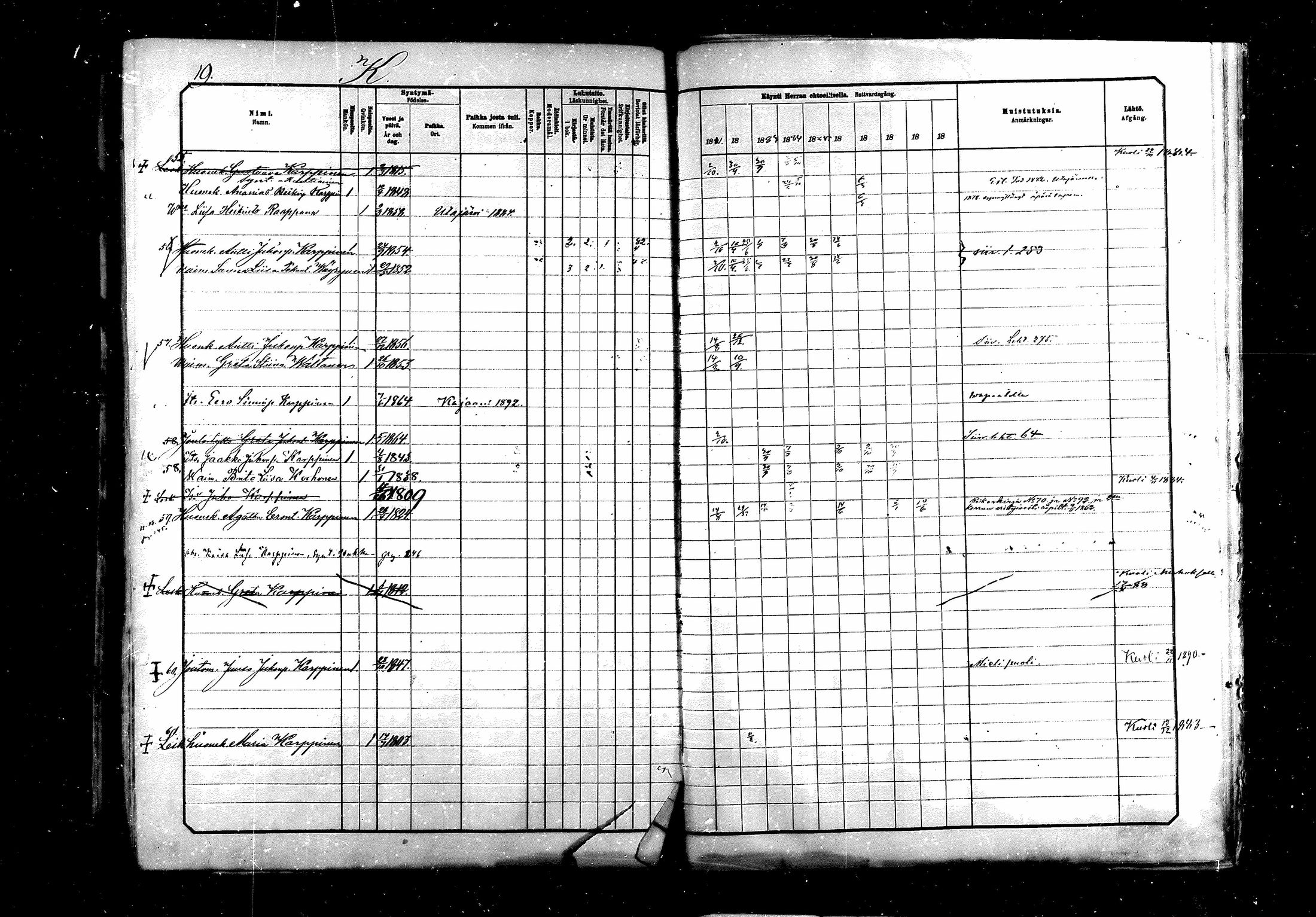 [ ../kirjat/Kirkonkirjat/saraisniemi/rippikirja_1881-1891_mko29-48/kuvat/505.jpg ]