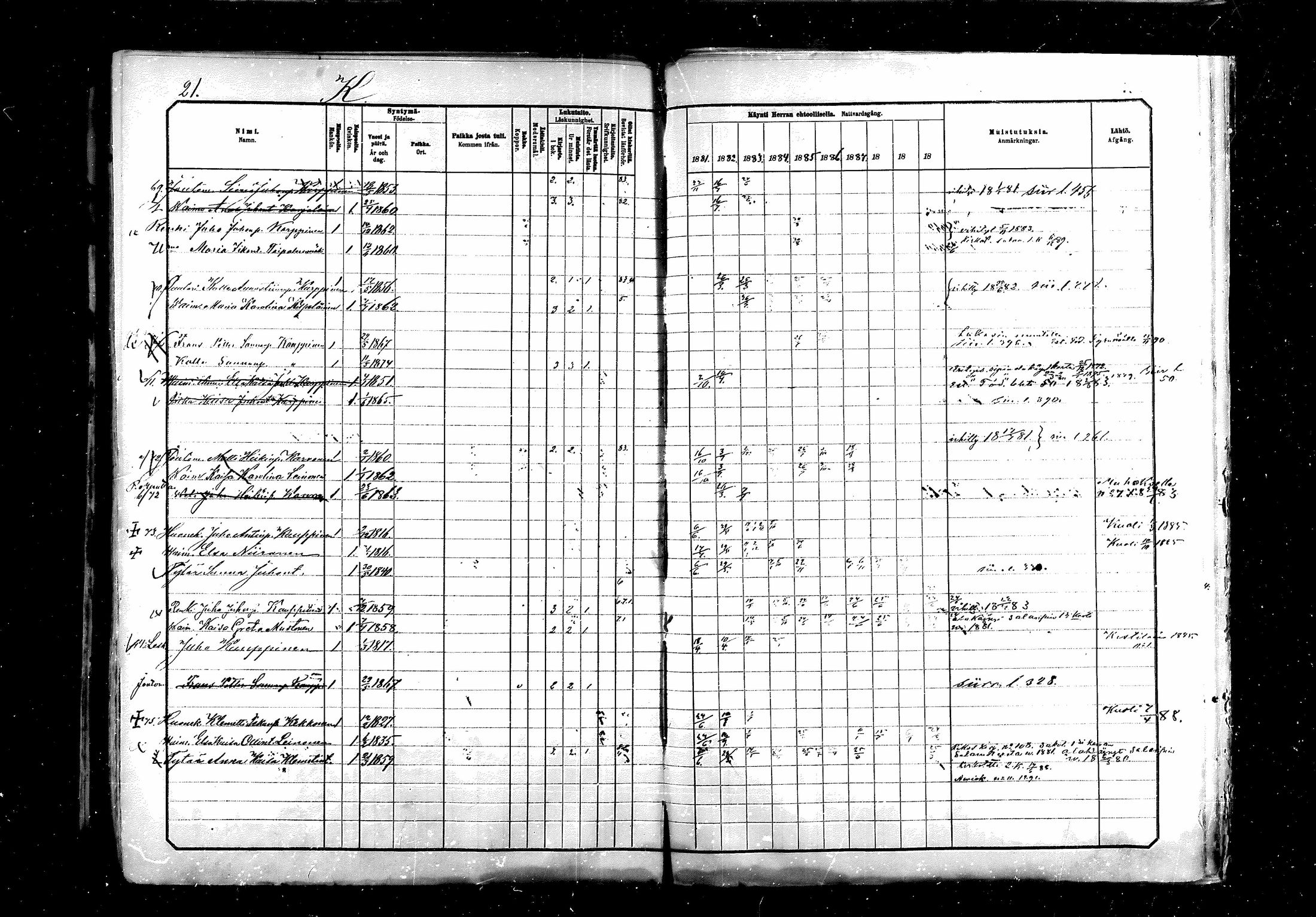 [ ../kirjat/Kirkonkirjat/saraisniemi/rippikirja_1881-1891_mko29-48/kuvat/507.jpg ]