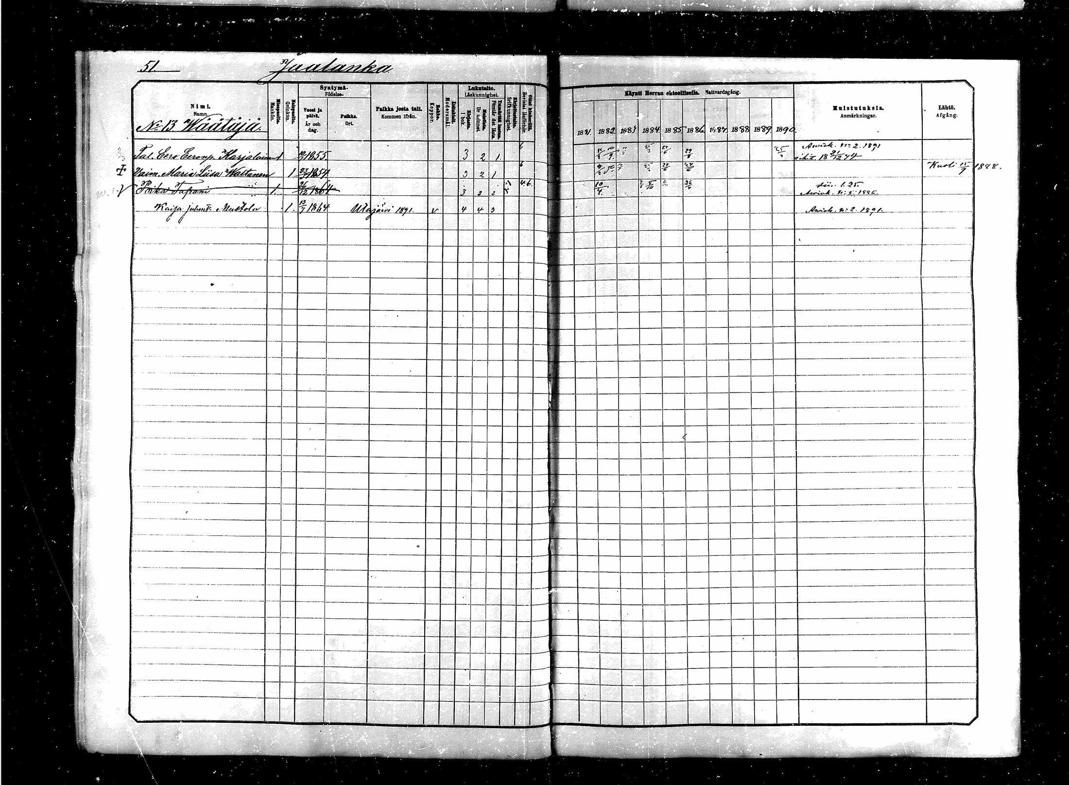 [ ../kirjat/Kirkonkirjat/saraisniemi/rippikirja_1881-1891_mko29-48/kuvat/51.jpg ]
