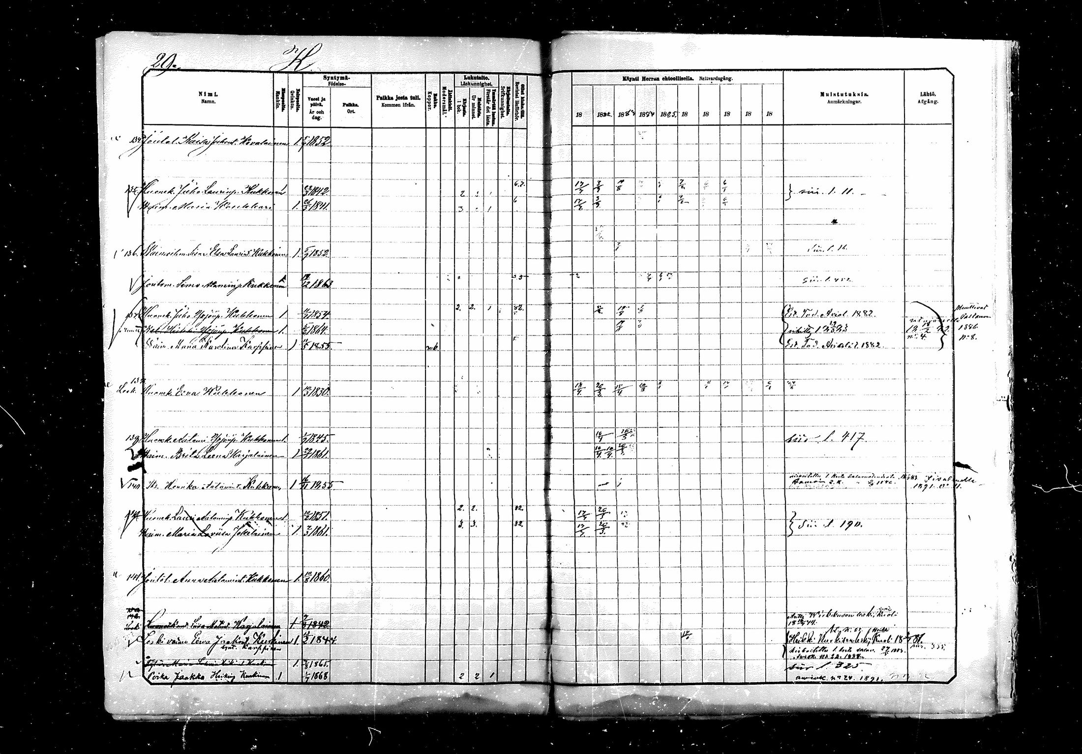 [ ../kirjat/Kirkonkirjat/saraisniemi/rippikirja_1881-1891_mko29-48/kuvat/515.jpg ]
