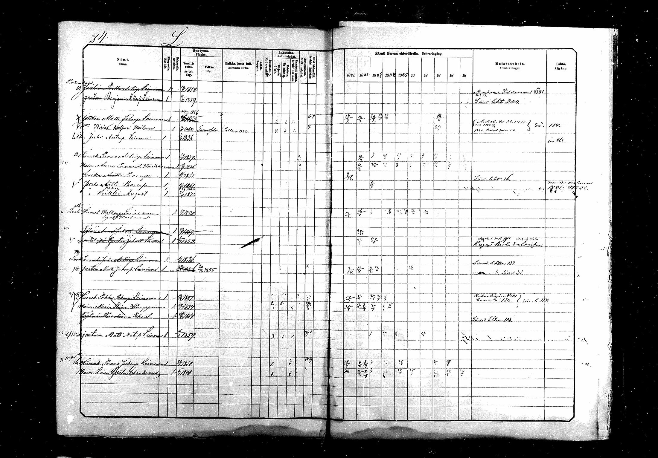 [ ../kirjat/Kirkonkirjat/saraisniemi/rippikirja_1881-1891_mko29-48/kuvat/520.jpg ]