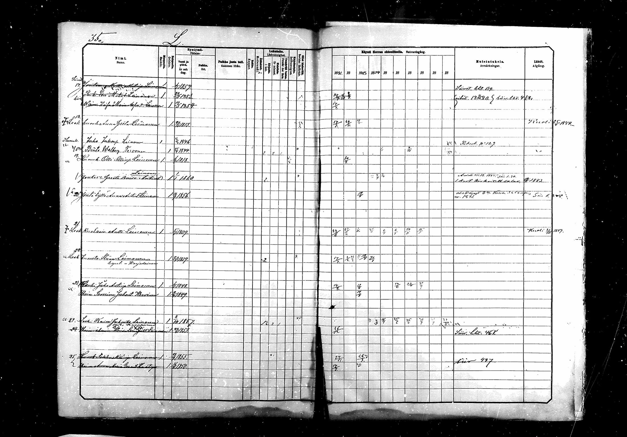[ ../kirjat/Kirkonkirjat/saraisniemi/rippikirja_1881-1891_mko29-48/kuvat/521.jpg ]