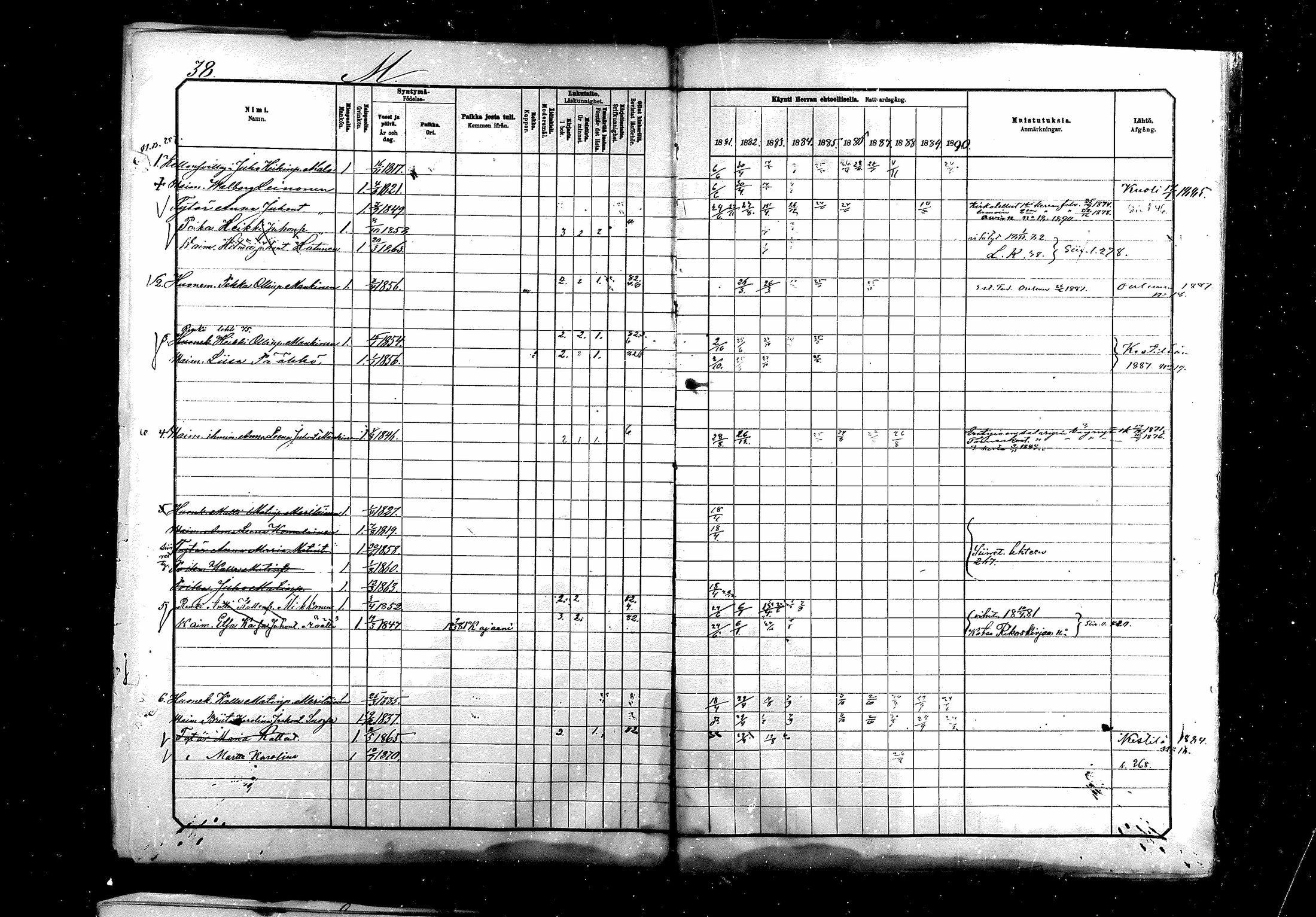 [ ../kirjat/Kirkonkirjat/saraisniemi/rippikirja_1881-1891_mko29-48/kuvat/524.jpg ]