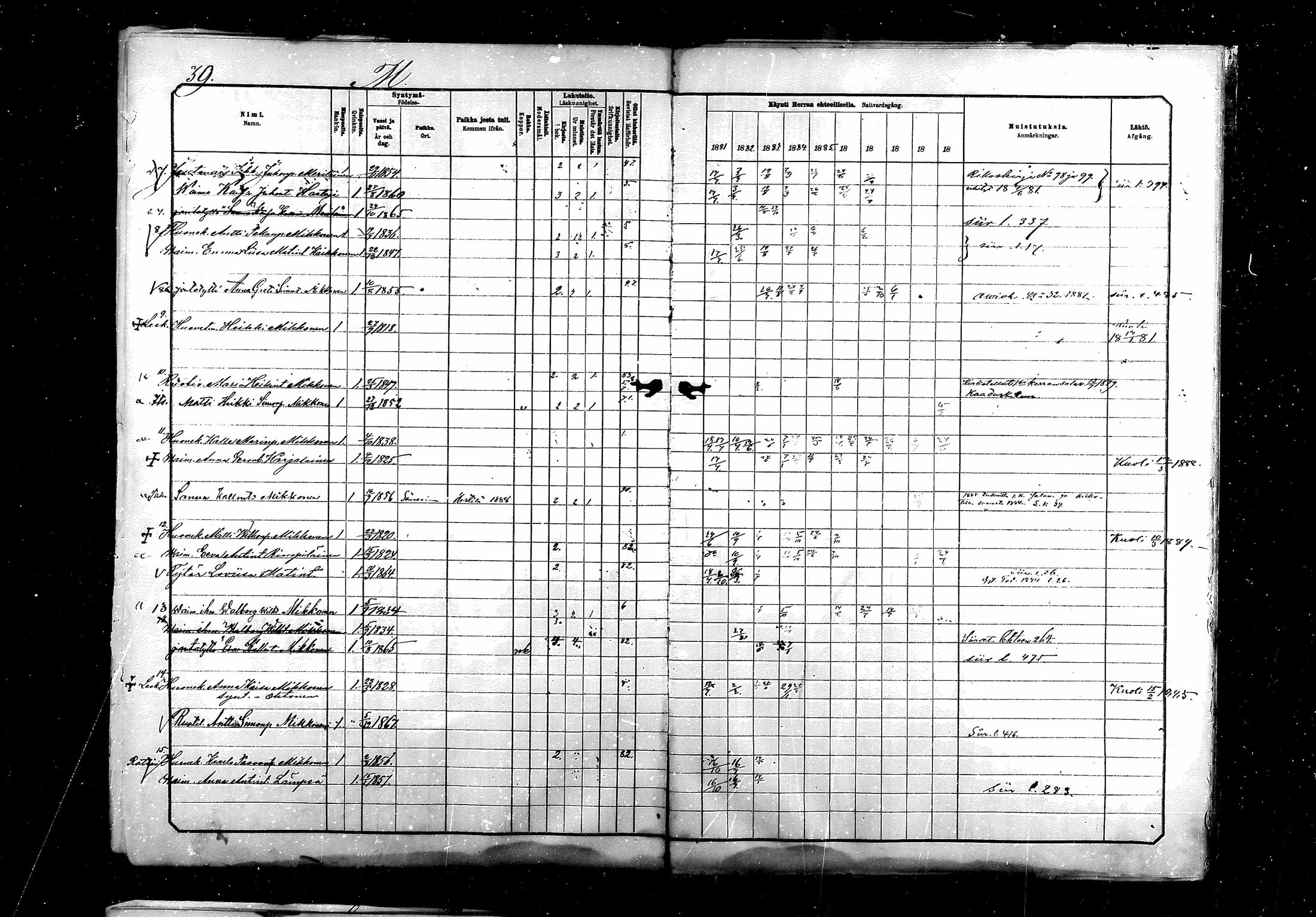 [ ../kirjat/Kirkonkirjat/saraisniemi/rippikirja_1881-1891_mko29-48/kuvat/525.jpg ]