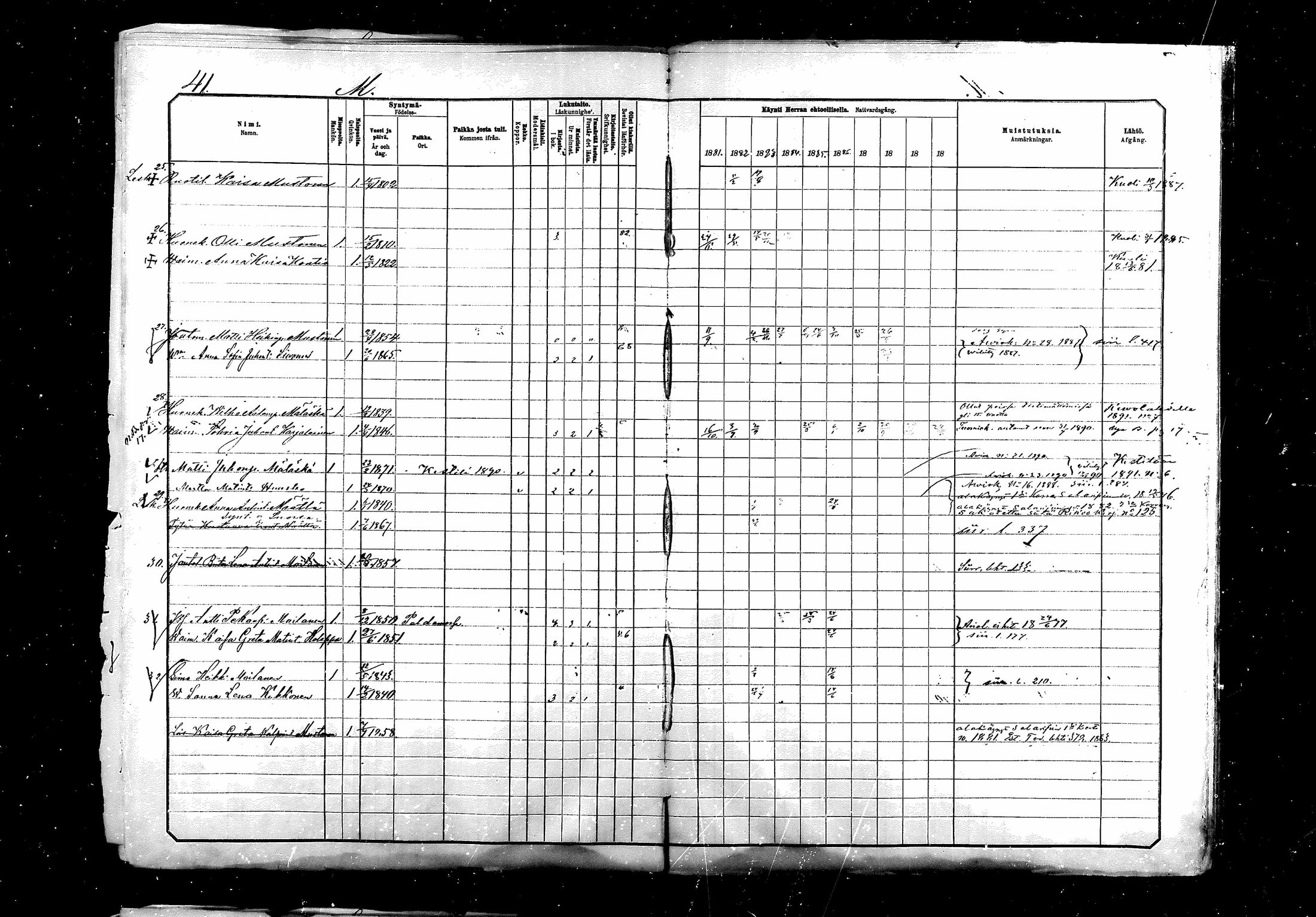 [ ../kirjat/Kirkonkirjat/saraisniemi/rippikirja_1881-1891_mko29-48/kuvat/527.jpg ]