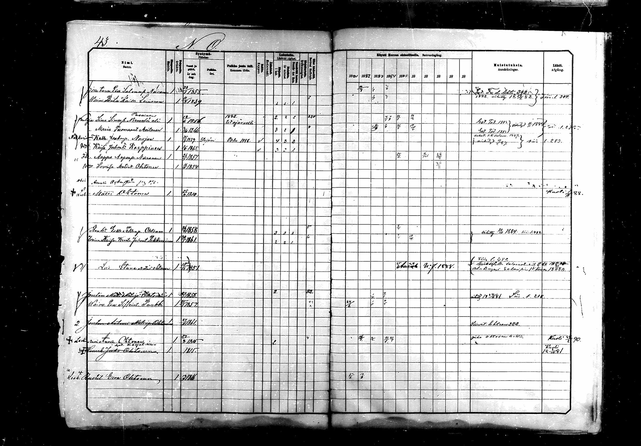 [ ../kirjat/Kirkonkirjat/saraisniemi/rippikirja_1881-1891_mko29-48/kuvat/529.jpg ]