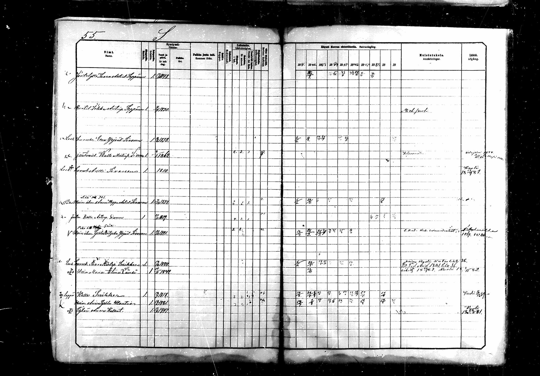[ ../kirjat/Kirkonkirjat/saraisniemi/rippikirja_1881-1891_mko29-48/kuvat/541.jpg ]