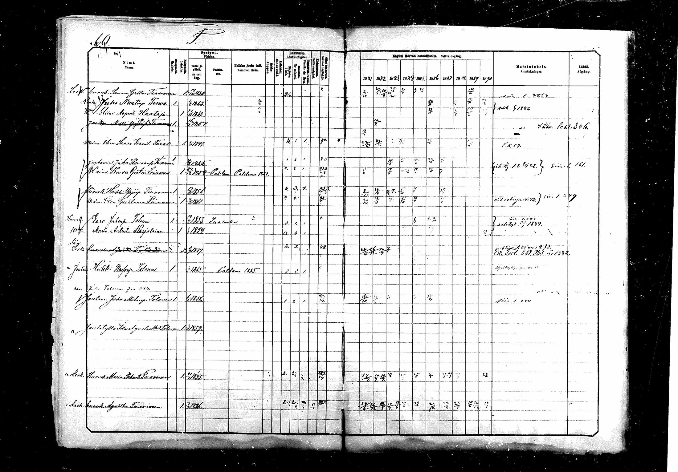 [ ../kirjat/Kirkonkirjat/saraisniemi/rippikirja_1881-1891_mko29-48/kuvat/546.jpg ]