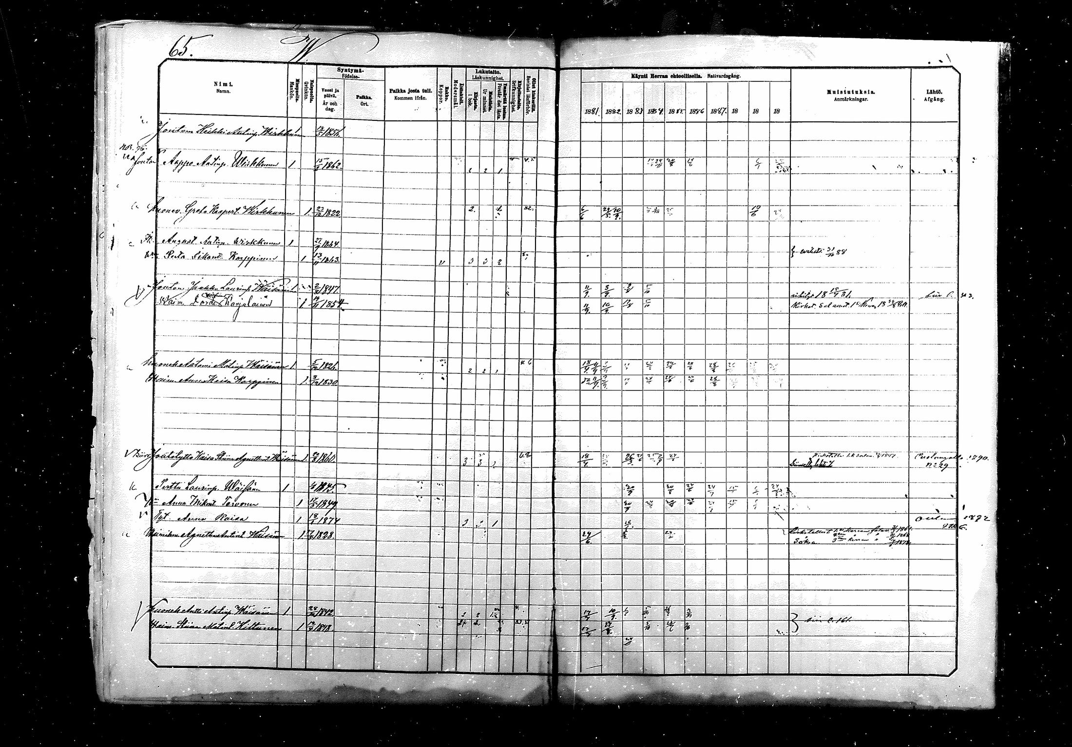 [ ../kirjat/Kirkonkirjat/saraisniemi/rippikirja_1881-1891_mko29-48/kuvat/551.jpg ]