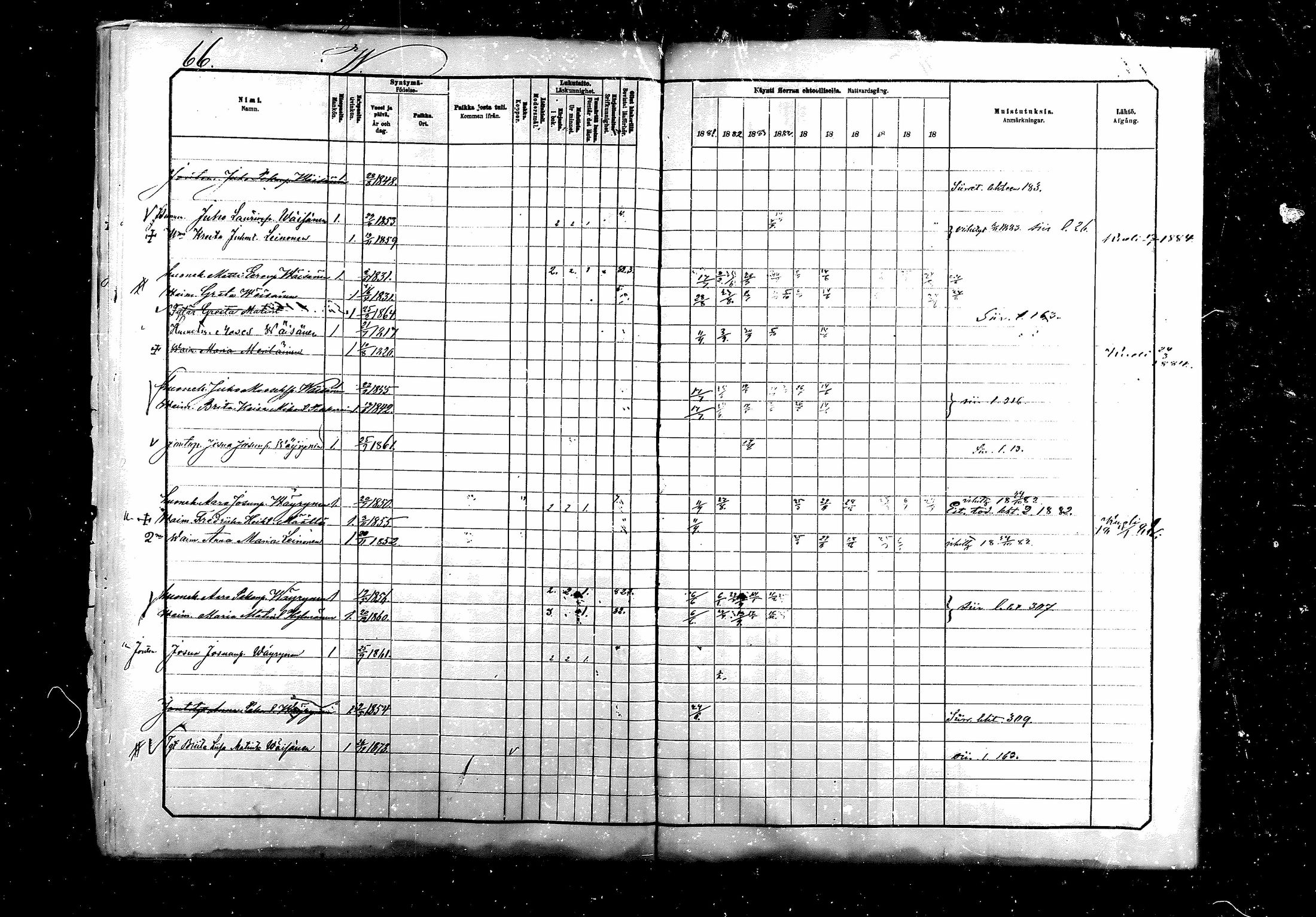 [ ../kirjat/Kirkonkirjat/saraisniemi/rippikirja_1881-1891_mko29-48/kuvat/552.jpg ]