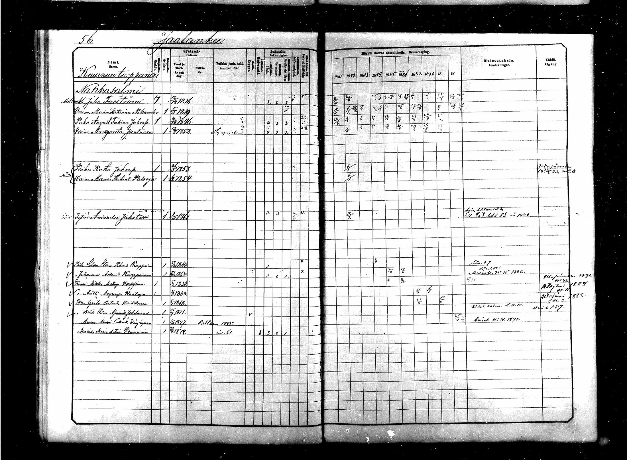 [ ../kirjat/Kirkonkirjat/saraisniemi/rippikirja_1881-1891_mko29-48/kuvat/56.jpg ]