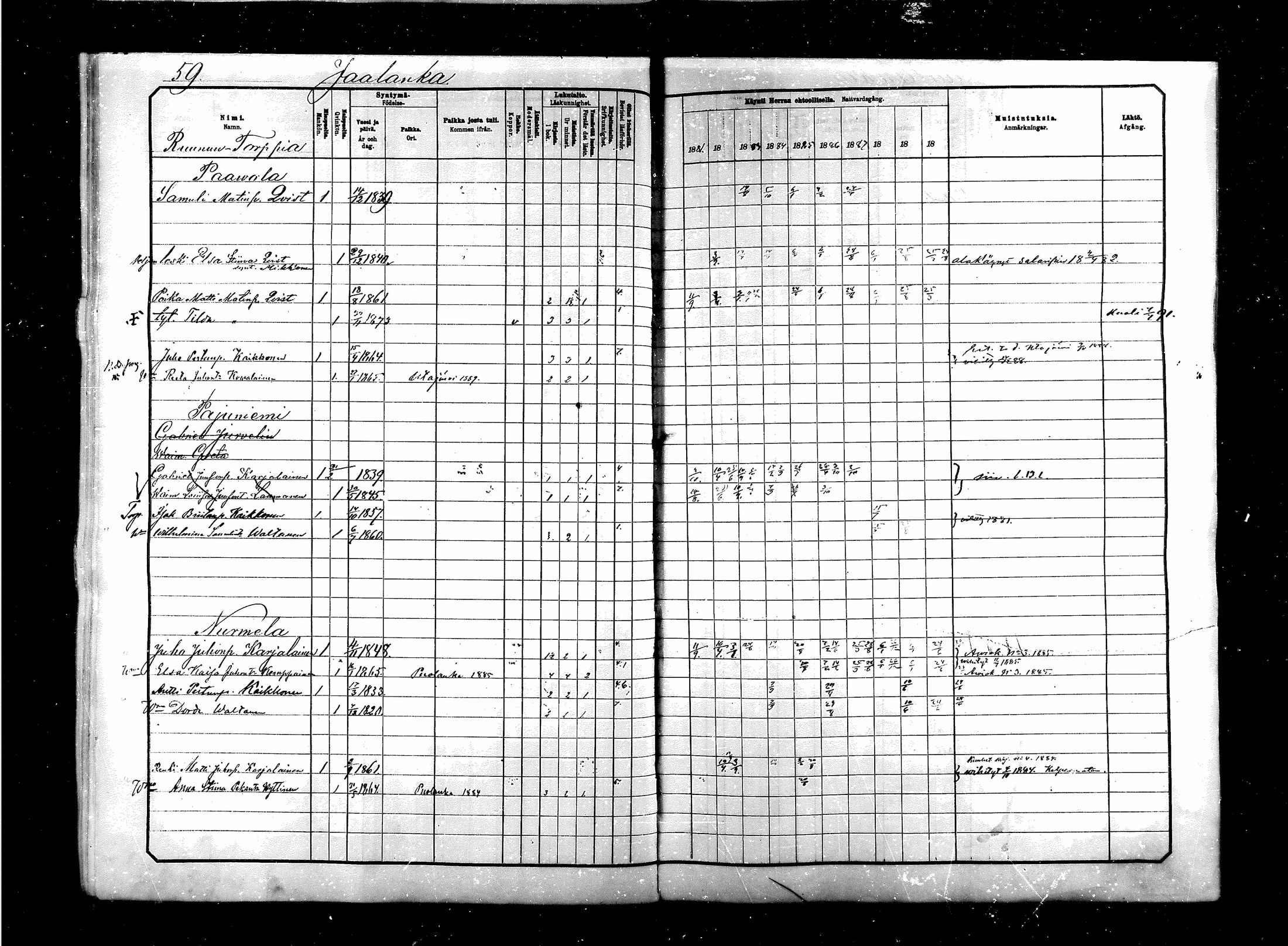 [ ../kirjat/Kirkonkirjat/saraisniemi/rippikirja_1881-1891_mko29-48/kuvat/59.jpg ]