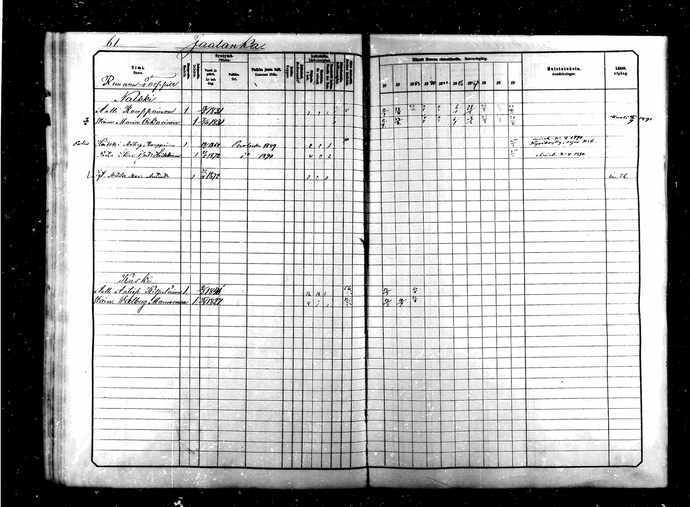 [ ../kirjat/Kirkonkirjat/saraisniemi/rippikirja_1881-1891_mko29-48/kuvat/61.jpg ]