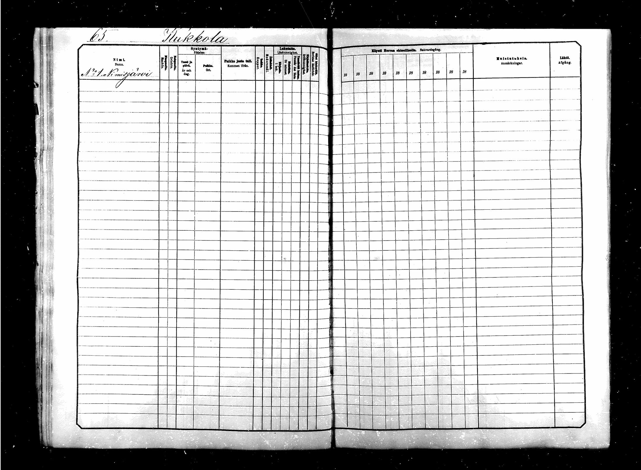 [ ../kirjat/Kirkonkirjat/saraisniemi/rippikirja_1881-1891_mko29-48/kuvat/65.jpg ]