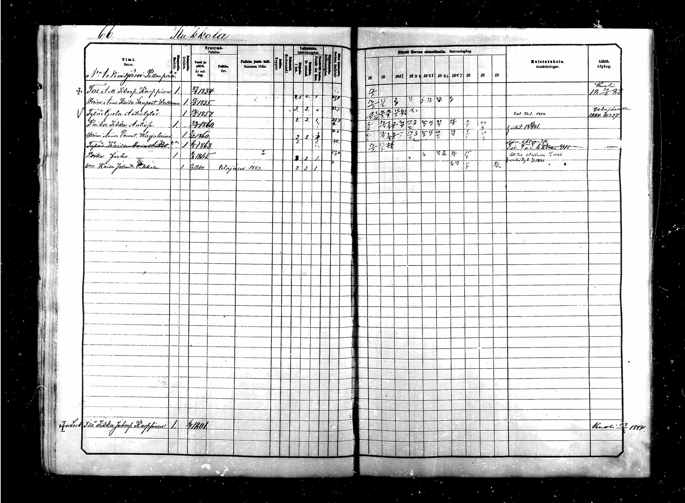 [ ../kirjat/Kirkonkirjat/saraisniemi/rippikirja_1881-1891_mko29-48/kuvat/66.jpg ]