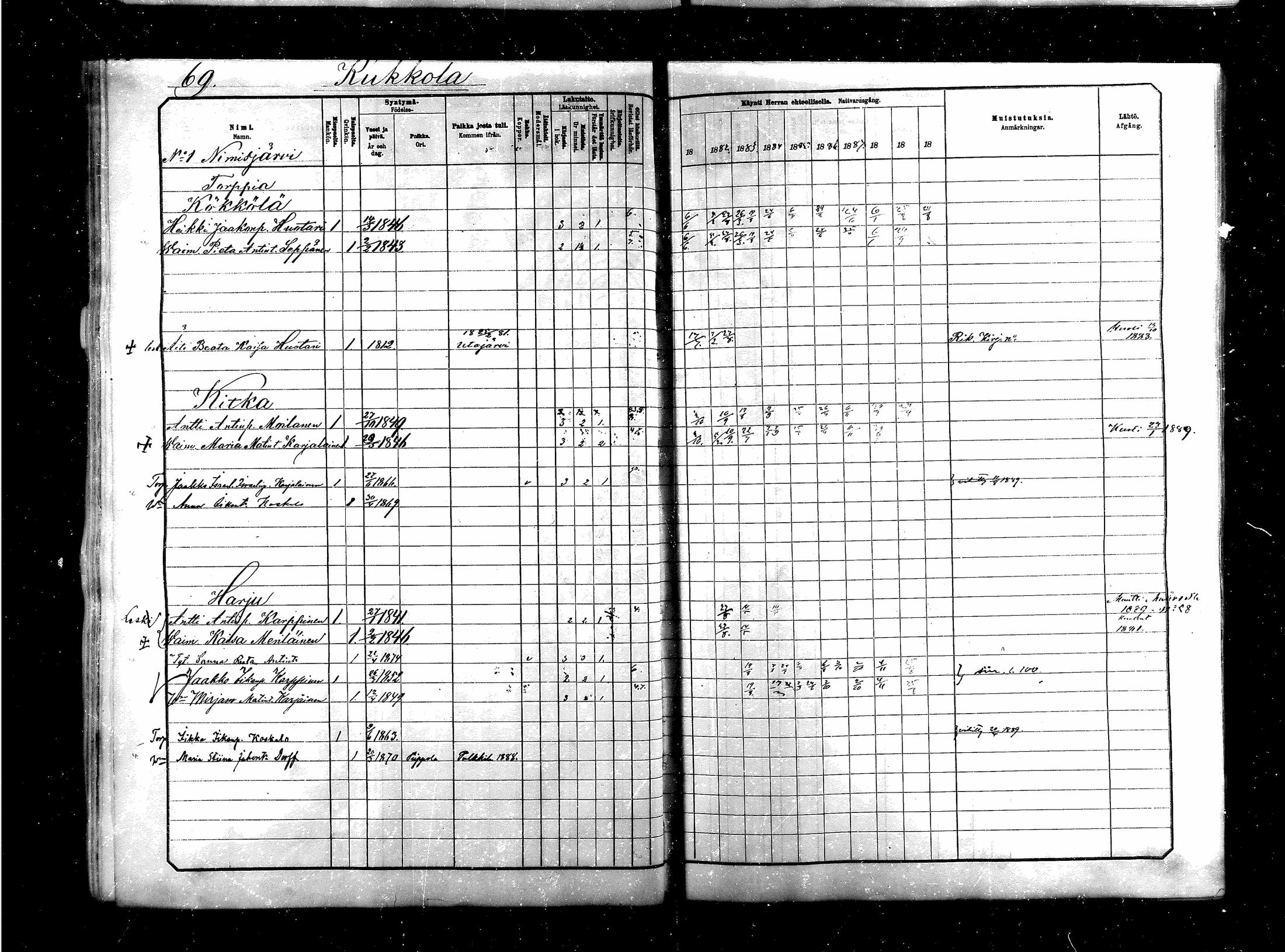 [ ../kirjat/Kirkonkirjat/saraisniemi/rippikirja_1881-1891_mko29-48/kuvat/69.jpg ]