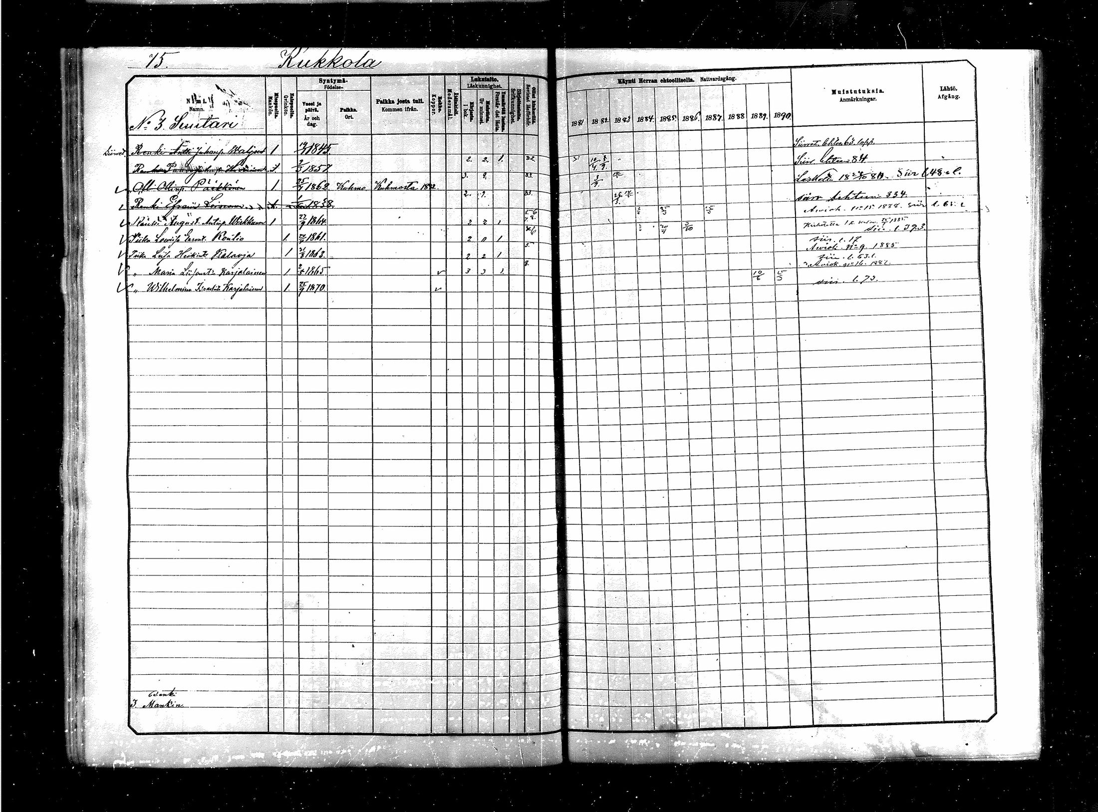 [ ../kirjat/Kirkonkirjat/saraisniemi/rippikirja_1881-1891_mko29-48/kuvat/75.jpg ]
