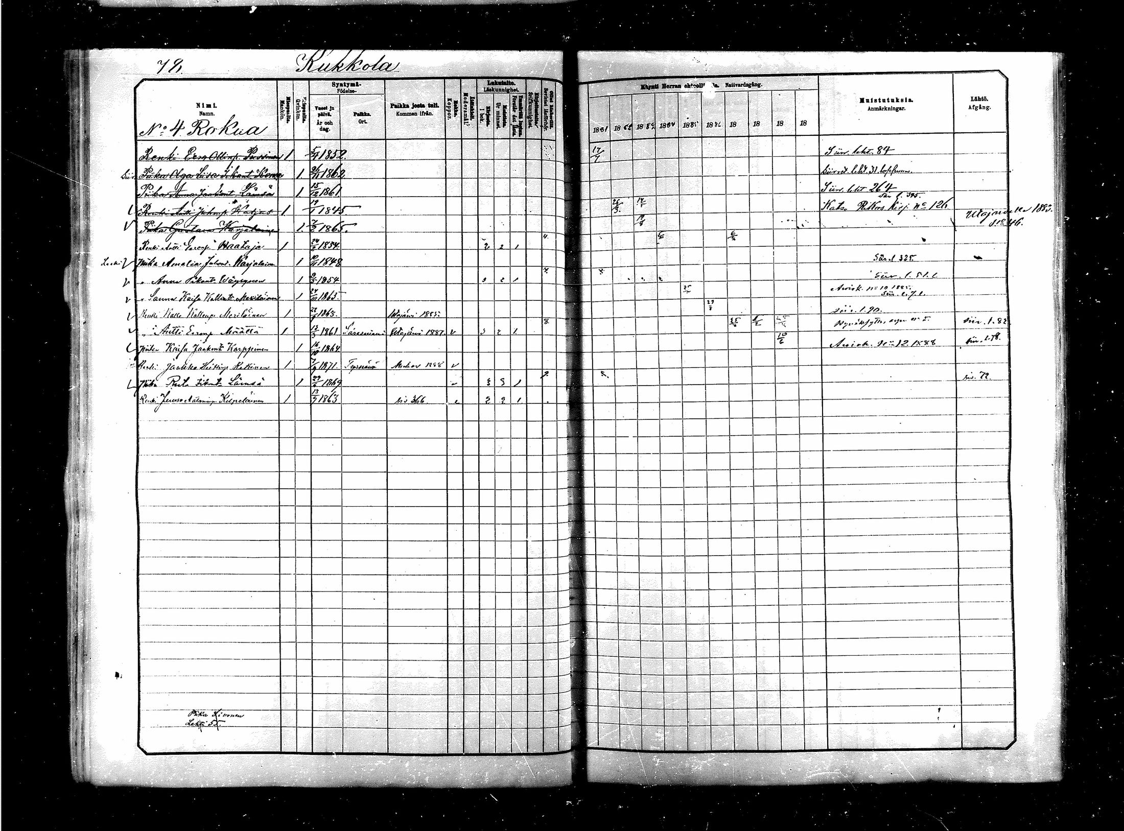 [ ../kirjat/Kirkonkirjat/saraisniemi/rippikirja_1881-1891_mko29-48/kuvat/78.jpg ]