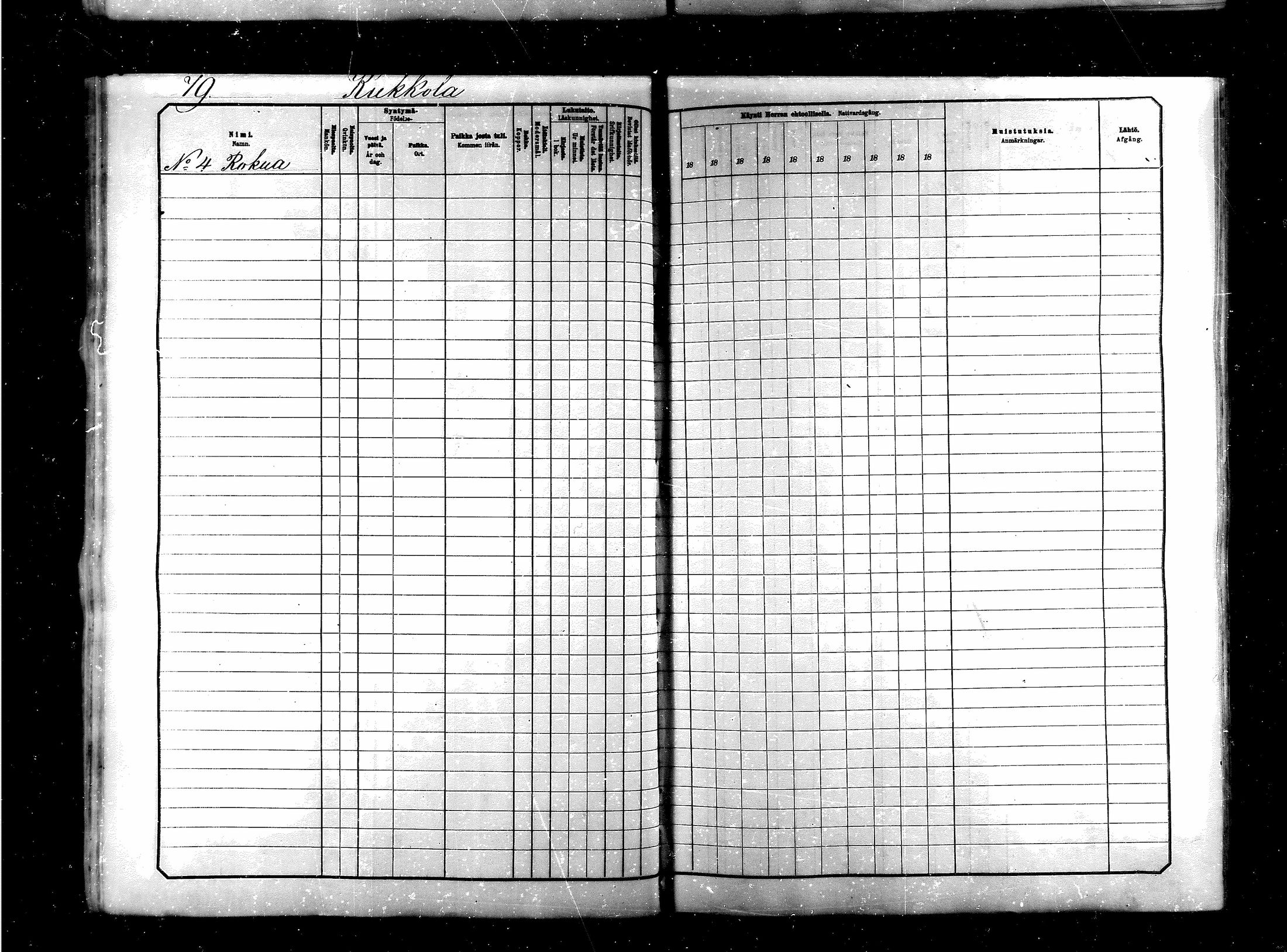[ ../kirjat/Kirkonkirjat/saraisniemi/rippikirja_1881-1891_mko29-48/kuvat/79.jpg ]