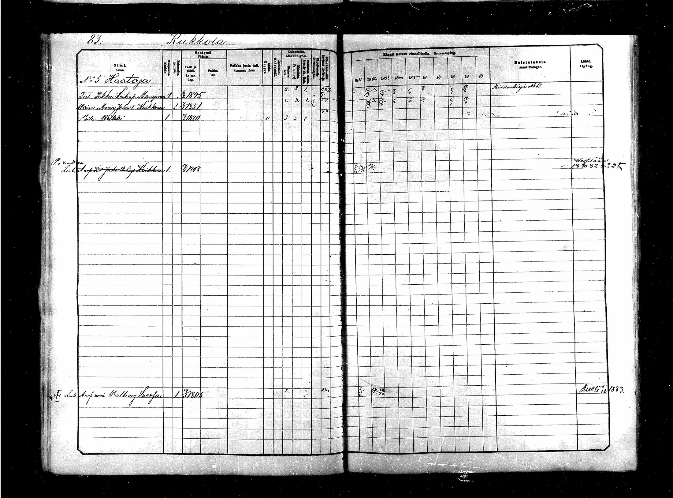 [ ../kirjat/Kirkonkirjat/saraisniemi/rippikirja_1881-1891_mko29-48/kuvat/83.jpg ]