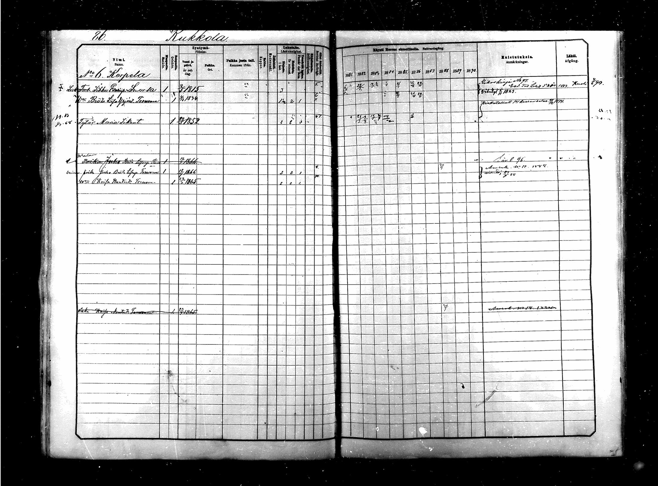 [ ../kirjat/Kirkonkirjat/saraisniemi/rippikirja_1881-1891_mko29-48/kuvat/86.jpg ]