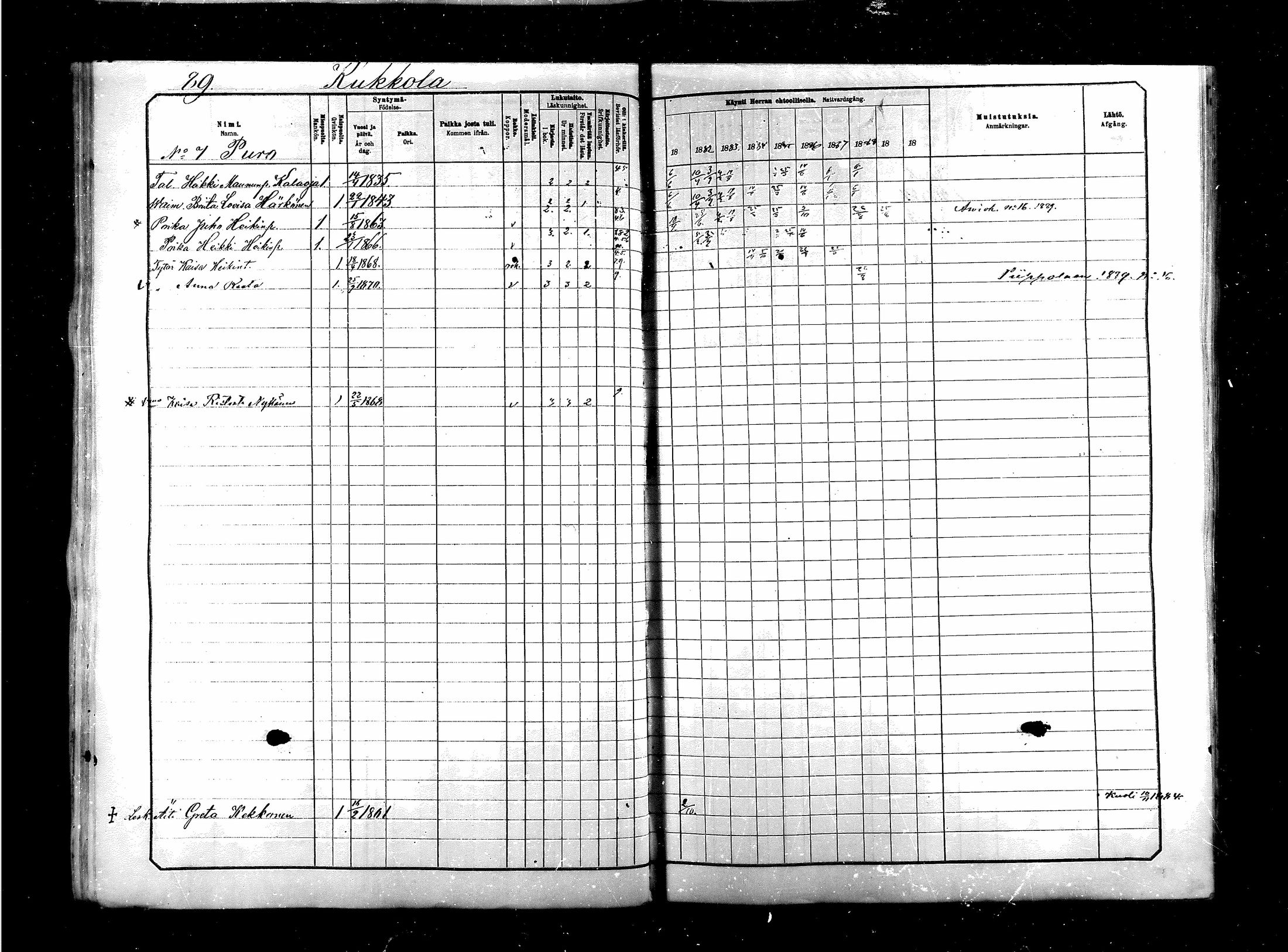 [ ../kirjat/Kirkonkirjat/saraisniemi/rippikirja_1881-1891_mko29-48/kuvat/89.jpg ]