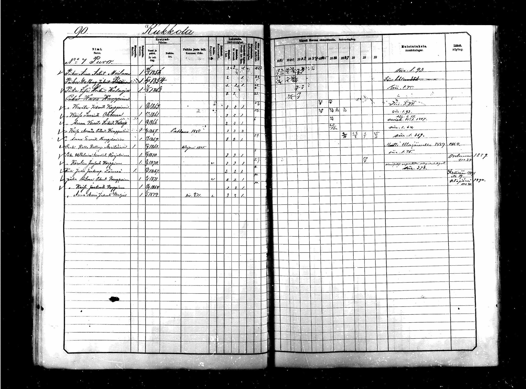 [ ../kirjat/Kirkonkirjat/saraisniemi/rippikirja_1881-1891_mko29-48/kuvat/90.jpg ]