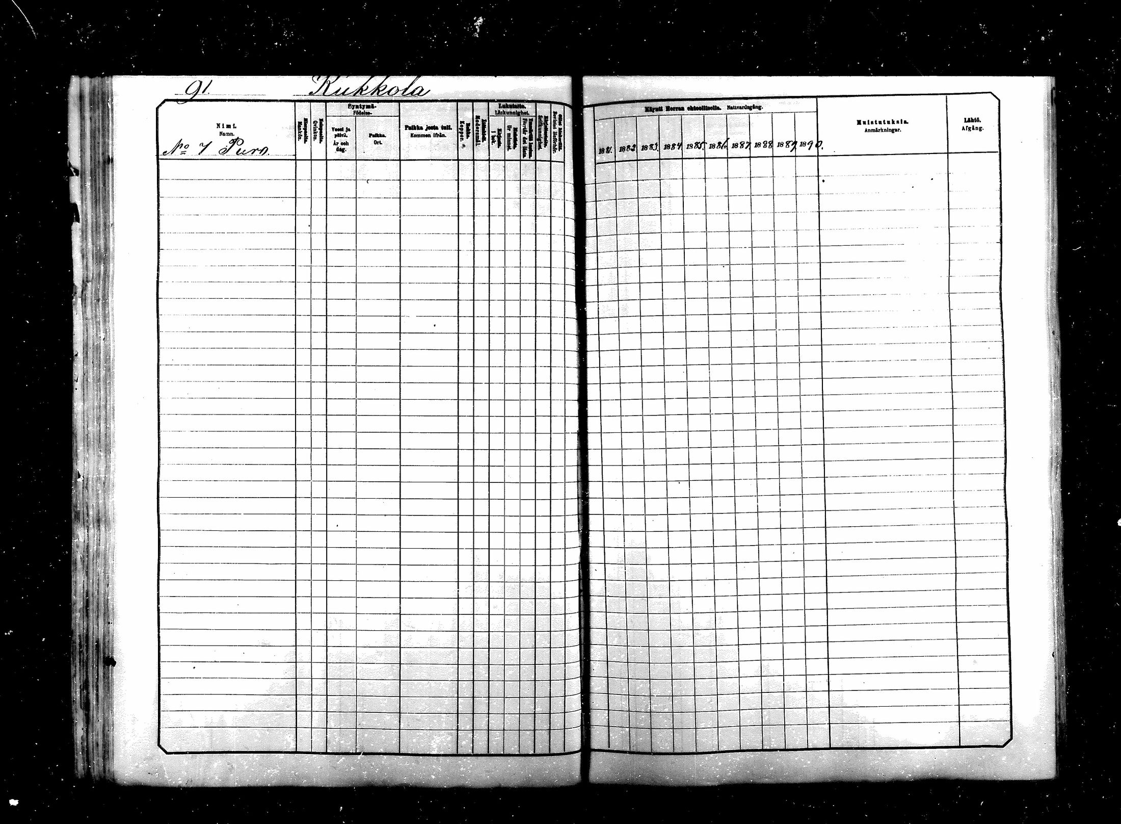 [ ../kirjat/Kirkonkirjat/saraisniemi/rippikirja_1881-1891_mko29-48/kuvat/91.jpg ]
