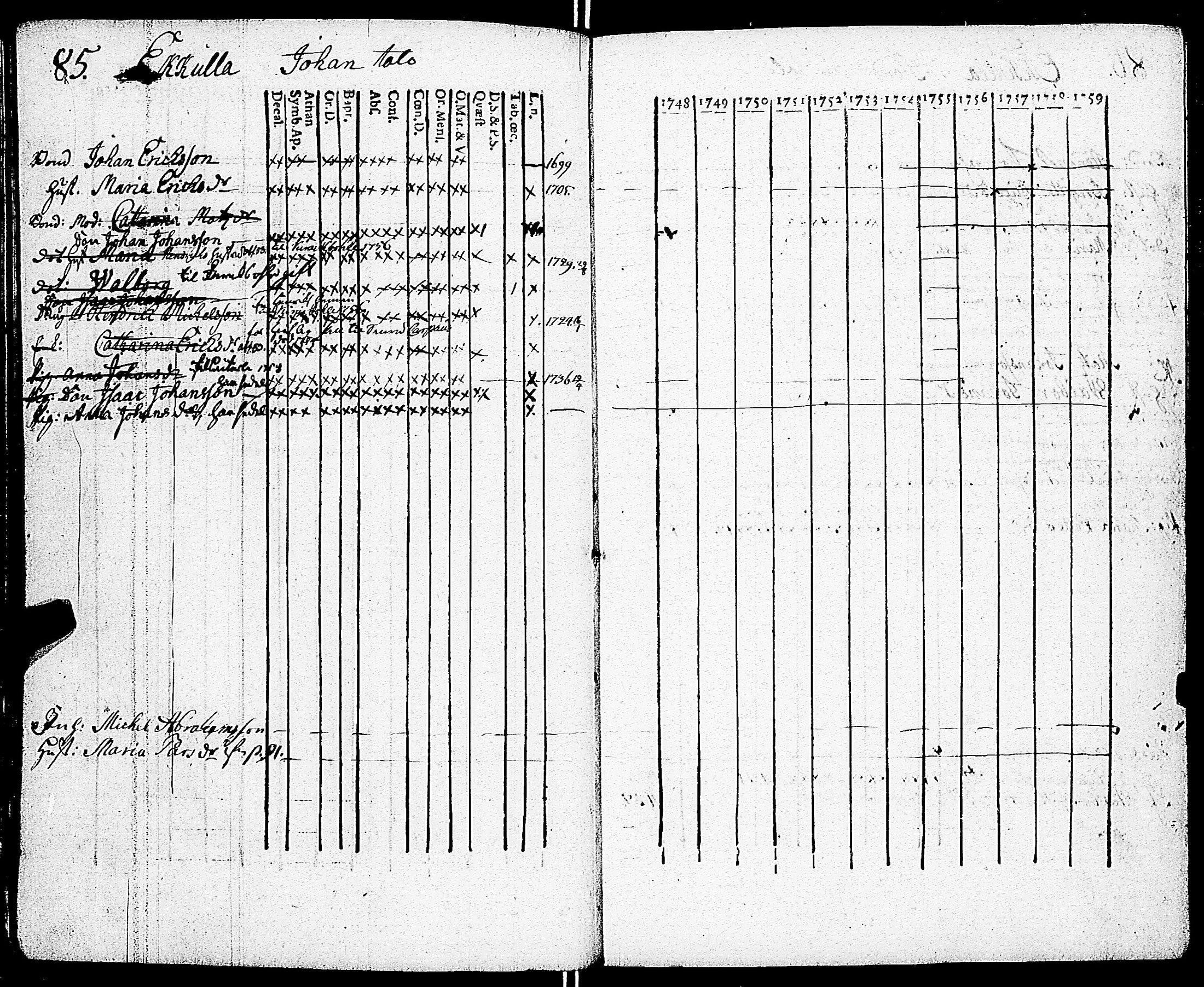 [ ../kirjat/Kirkonkirjat/sarkisalo/rippikirja_1748-1759_jk872-873/kuvat/89.jpg ]