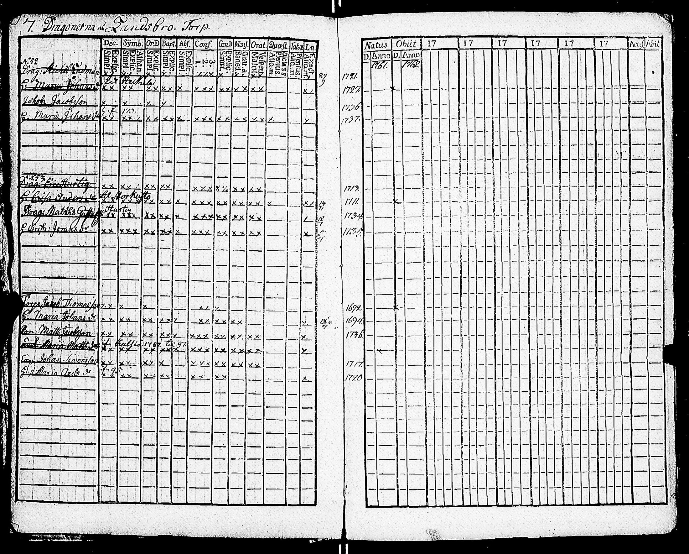 [ ../kirjat/Kirkonkirjat/sarkisalo/rippikirja_1761-1778_jk873/kuvat/11.jpg ]