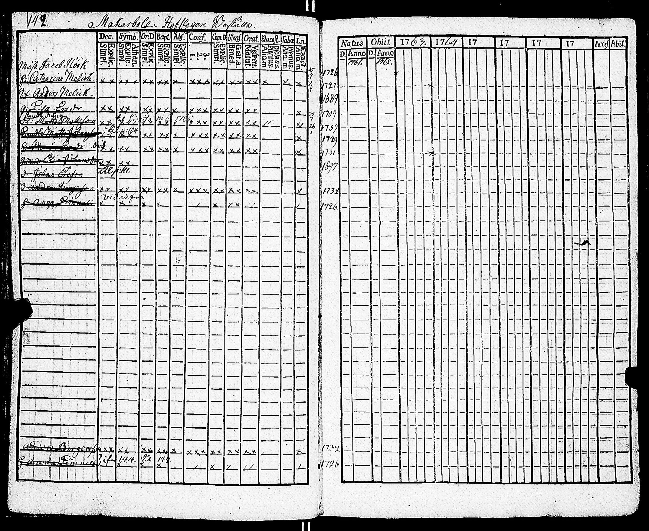 [ ../kirjat/Kirkonkirjat/sarkisalo/rippikirja_1761-1778_jk873/kuvat/146.jpg ]