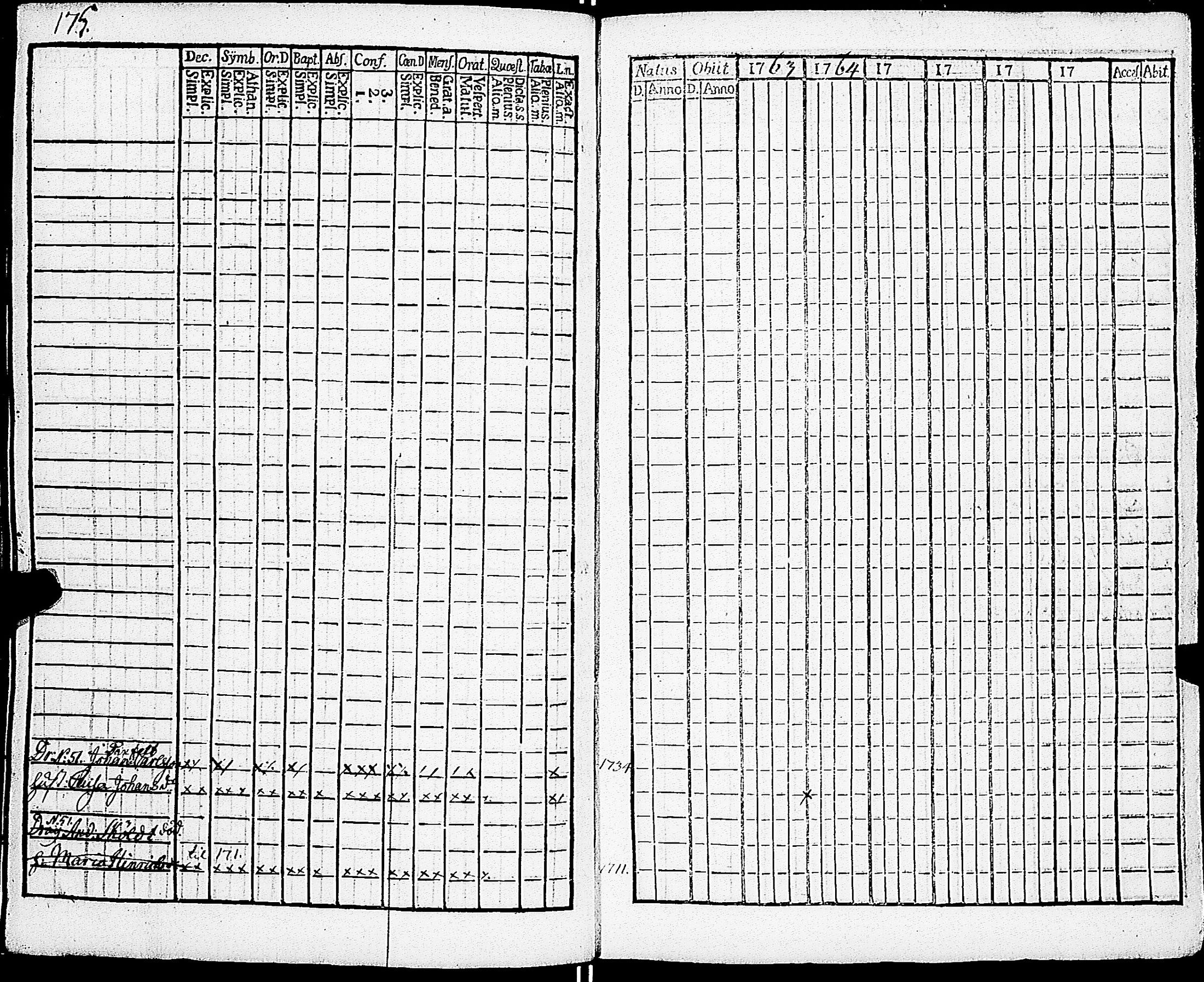 [ ../kirjat/Kirkonkirjat/sarkisalo/rippikirja_1761-1778_jk873/kuvat/179.jpg ]