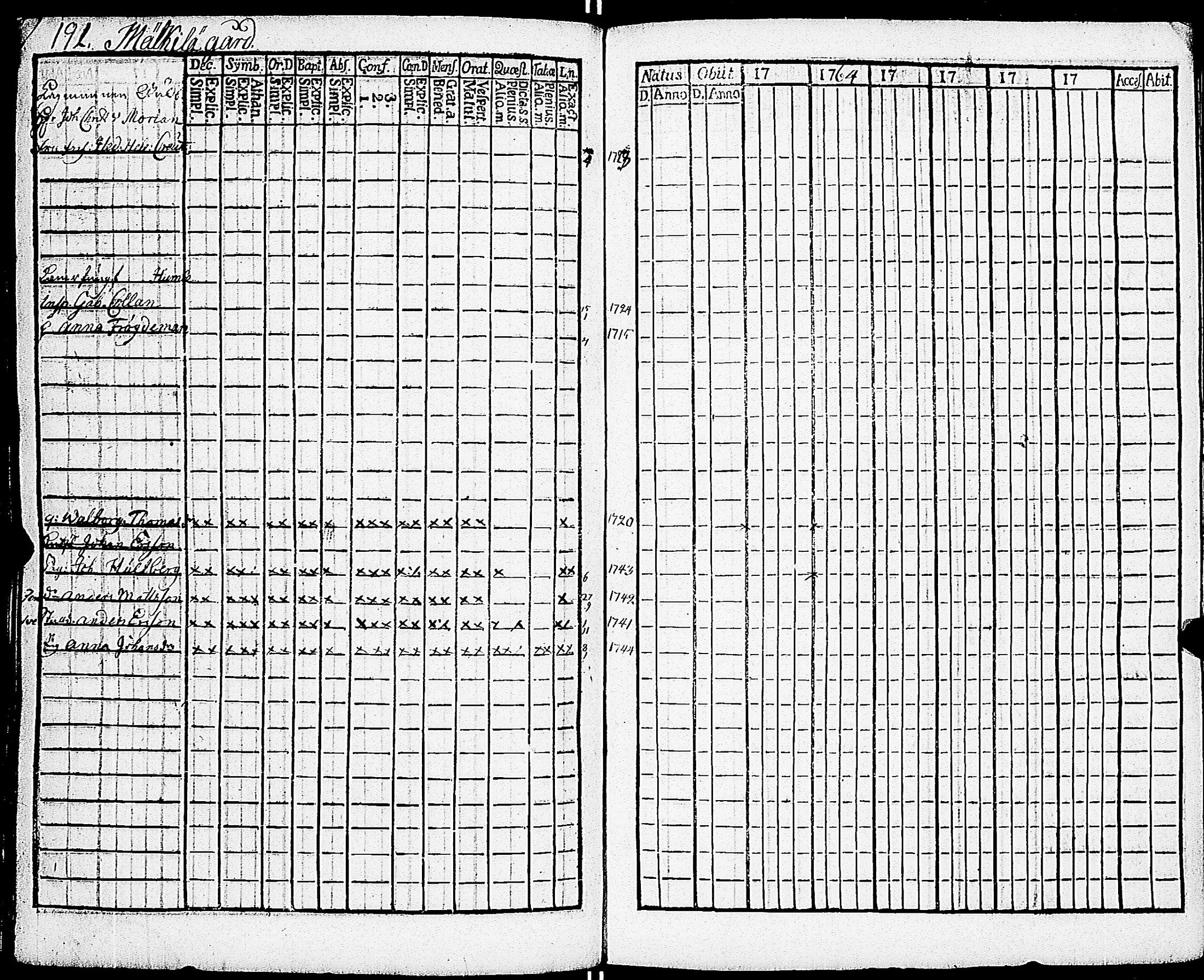 [ ../kirjat/Kirkonkirjat/sarkisalo/rippikirja_1761-1778_jk873/kuvat/195.jpg ]