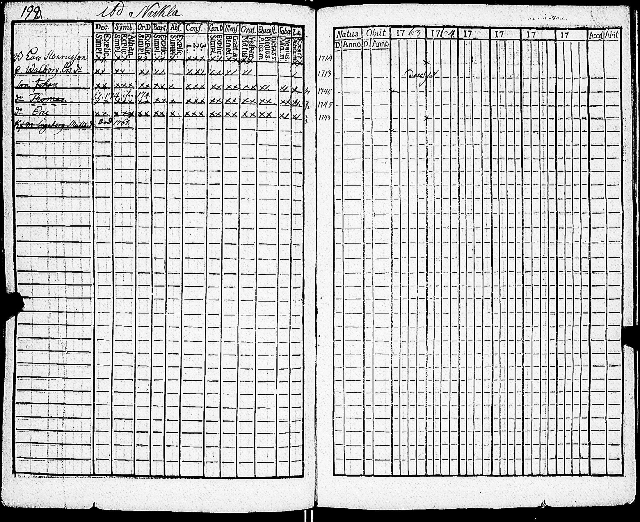 [ ../kirjat/Kirkonkirjat/sarkisalo/rippikirja_1761-1778_jk873/kuvat/202.jpg ]