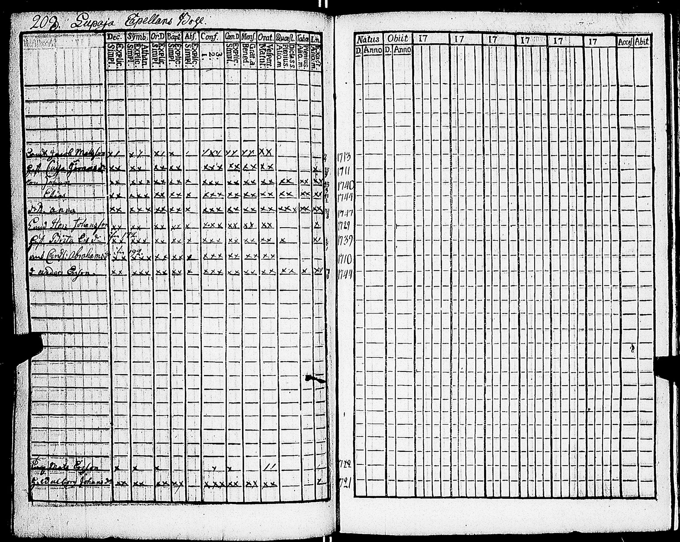 [ ../kirjat/Kirkonkirjat/sarkisalo/rippikirja_1761-1778_jk873/kuvat/212.jpg ]